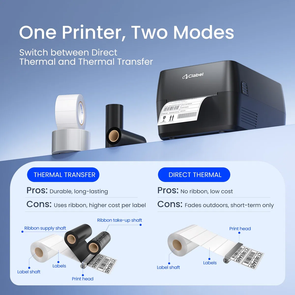 CLABEL X1 Stampante Trasferimento Termico da Scrivania, Etichettatrice Adesive Bluetooth, Resistente alla Luce, Compatibile con PC & Smartphone per Logistica Produzione Vendita al Dettaglio Magazzino