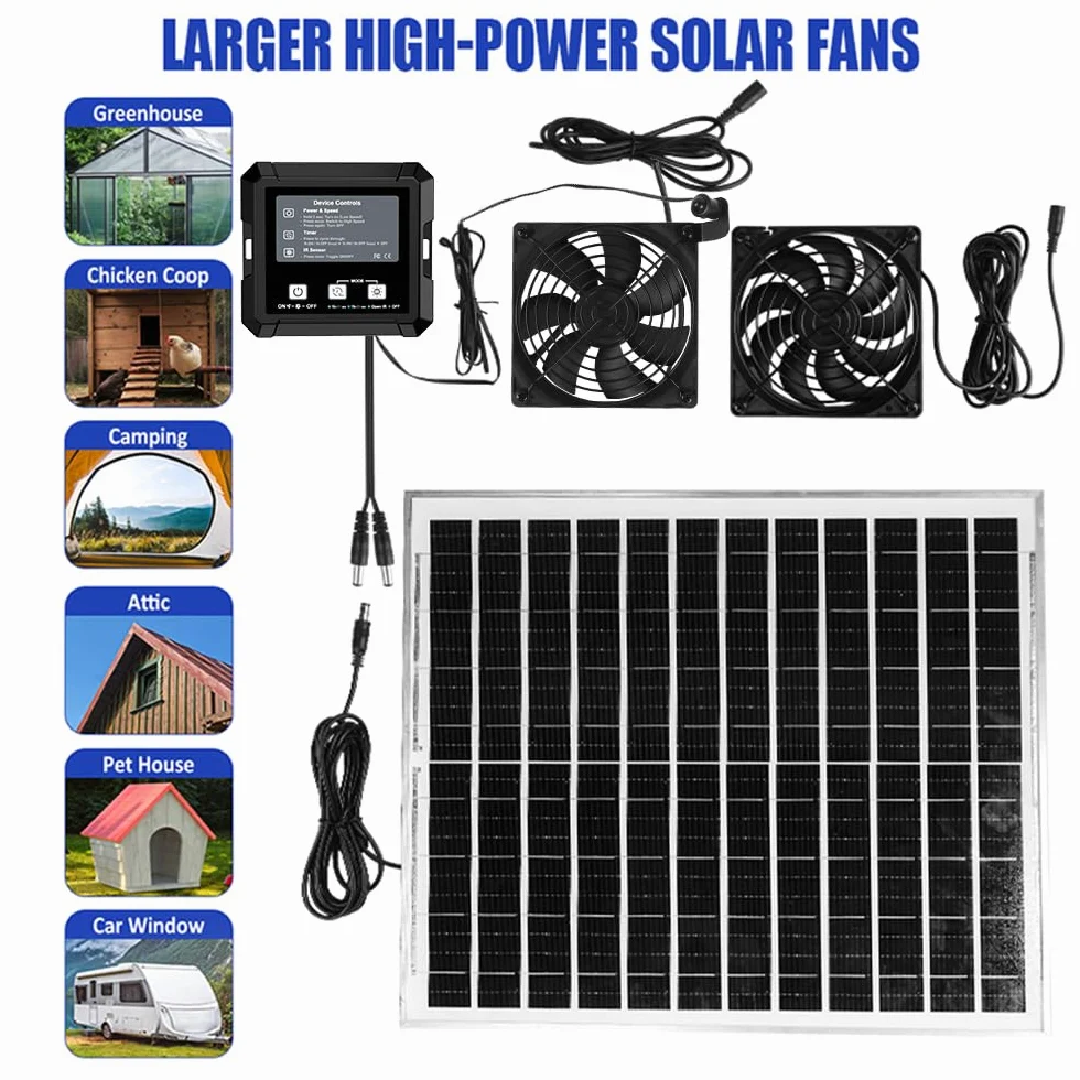 Ventilatore solare per pollaio con batteria, kit doppio ventilatore di scarico solare, 3 modalità intelligenti controller (continuo/timer/sensore di movimento), ventola di ventilazione ad