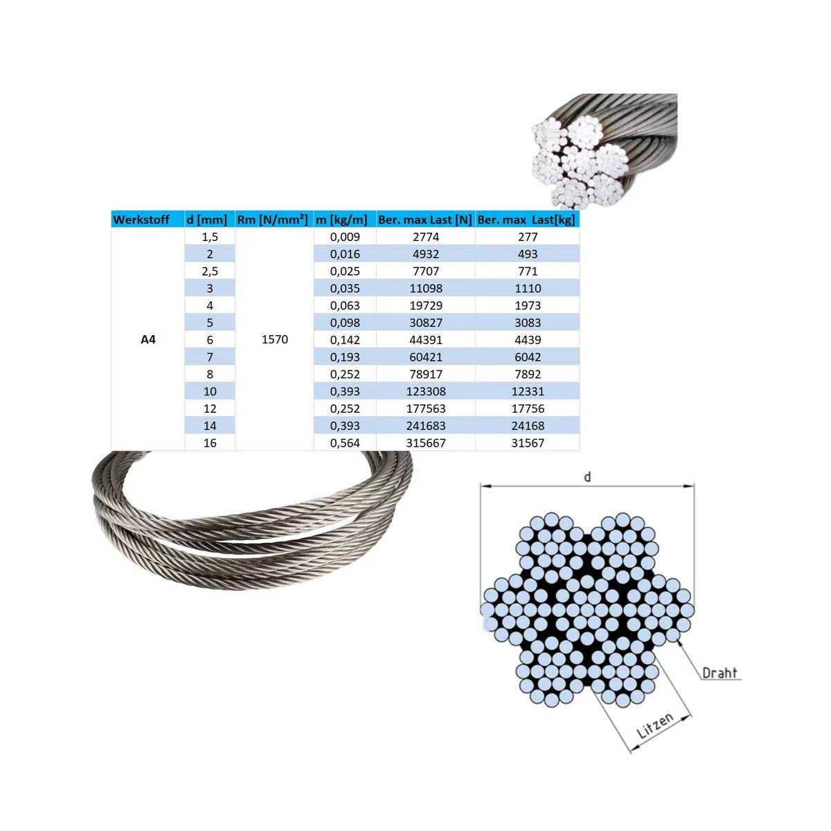 Fune metallica da 6 mm, 15 m, in acciaio inox 7X19 EN 1.4401, morbida, A4 NIRO, Nirosta