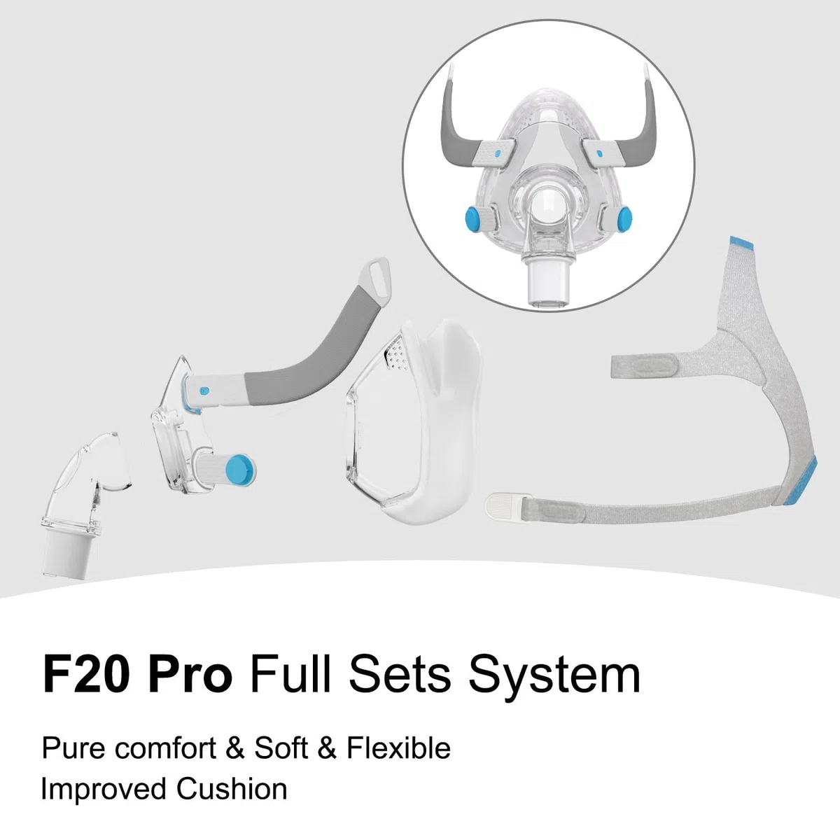 Sistema di ricambio F20 per AirFit F20, set di ricambio per mascherine facciali – Include maschera F20 (media), fascia, sistema di telaio, guarnizione senza perdite e accessori ultra confortevoli (M)