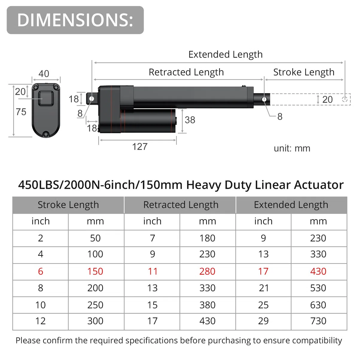Justech 12V DC Attuatore Lineare Multifunzione Motore 2000N 150mm Sollevatore Corsa Motore Elettrico per Auto Automobile RV Elettrico Apricancello Industriale Macchine Agricole Industriali Pulizia