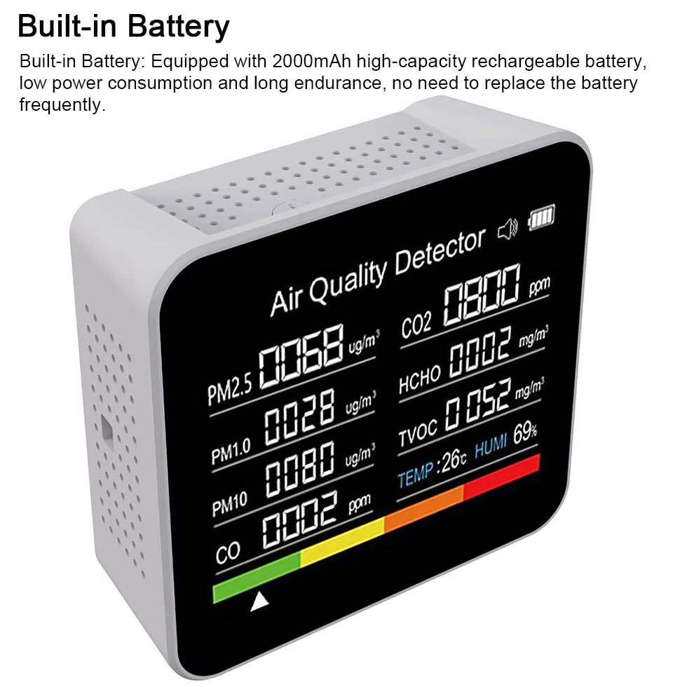 Monitoraggio della qualità dell'aria 9 in 1 Misuratore TVOC HCHO PM2.5 PM1.0 PM10 Temperatura Umidità