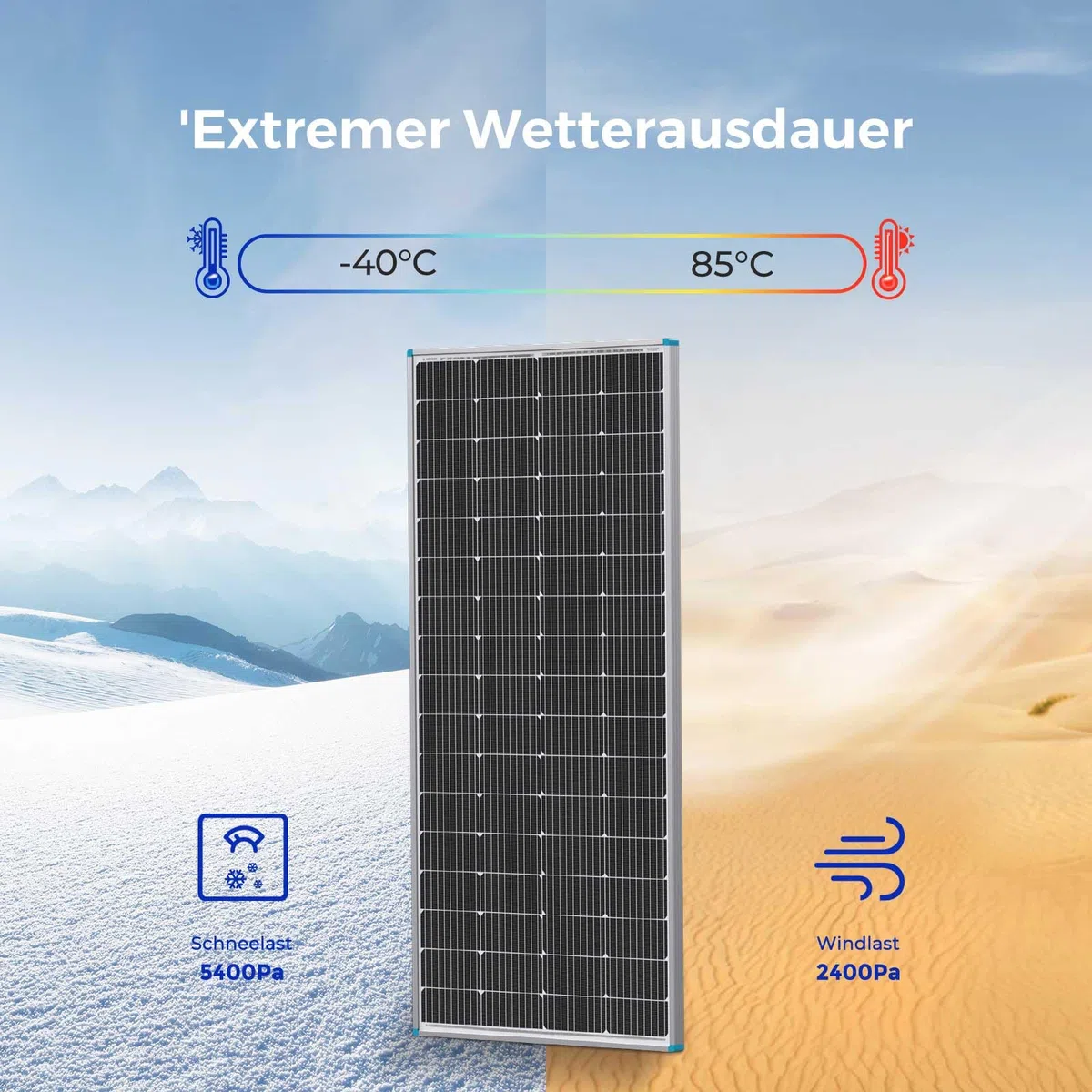 RENOGY Pannello solare monocristallino da 200 W, 12 Volt, pannello solare fotovoltaico, ideale per la ricarica di batterie da 12 V, camper, giardino, camper barca