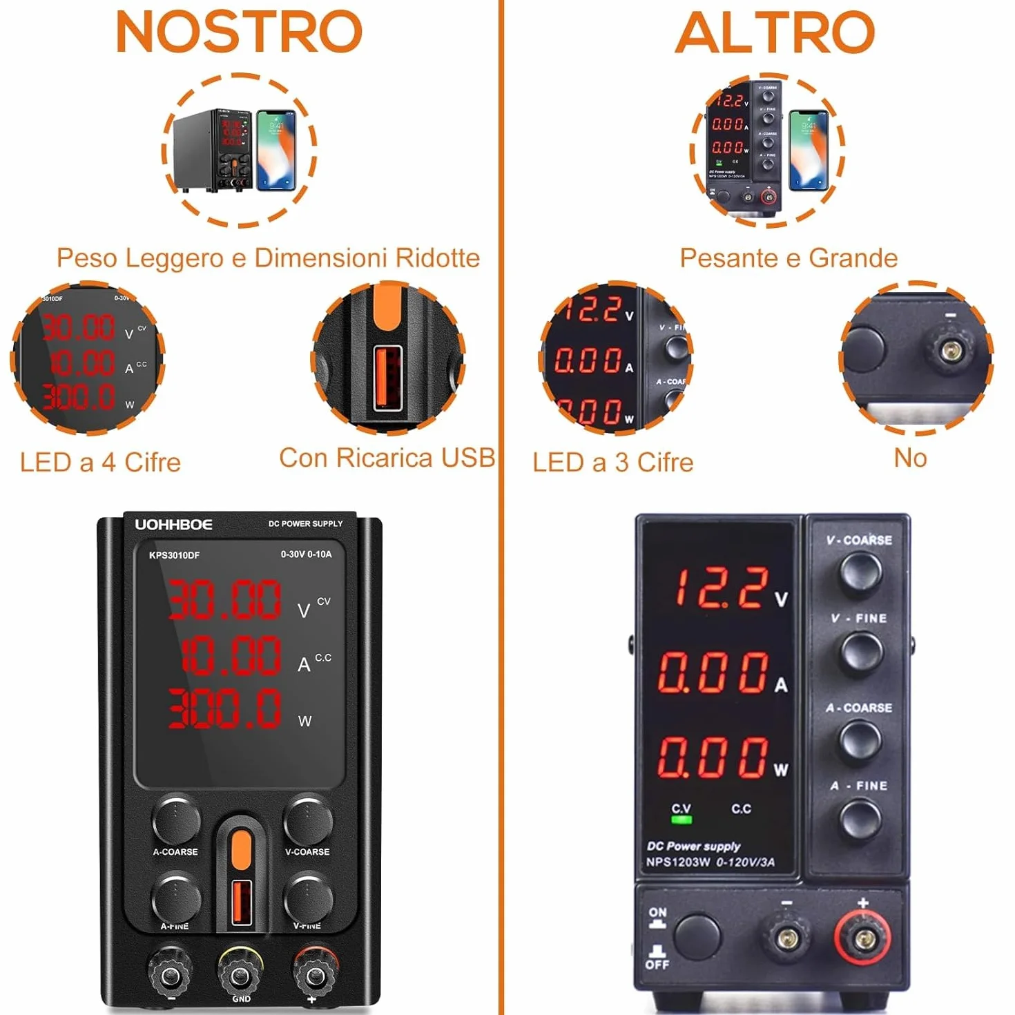 UOHHBOE Alimentatore da Labotorio Alimentatore Stabilizzato Banco 30V 10A Alimentatore DC Regolabile con 4 Cifre Display LED, Regolazioni Grossolane e Fini, Ricarica 5V/2A USB Linea di Prova