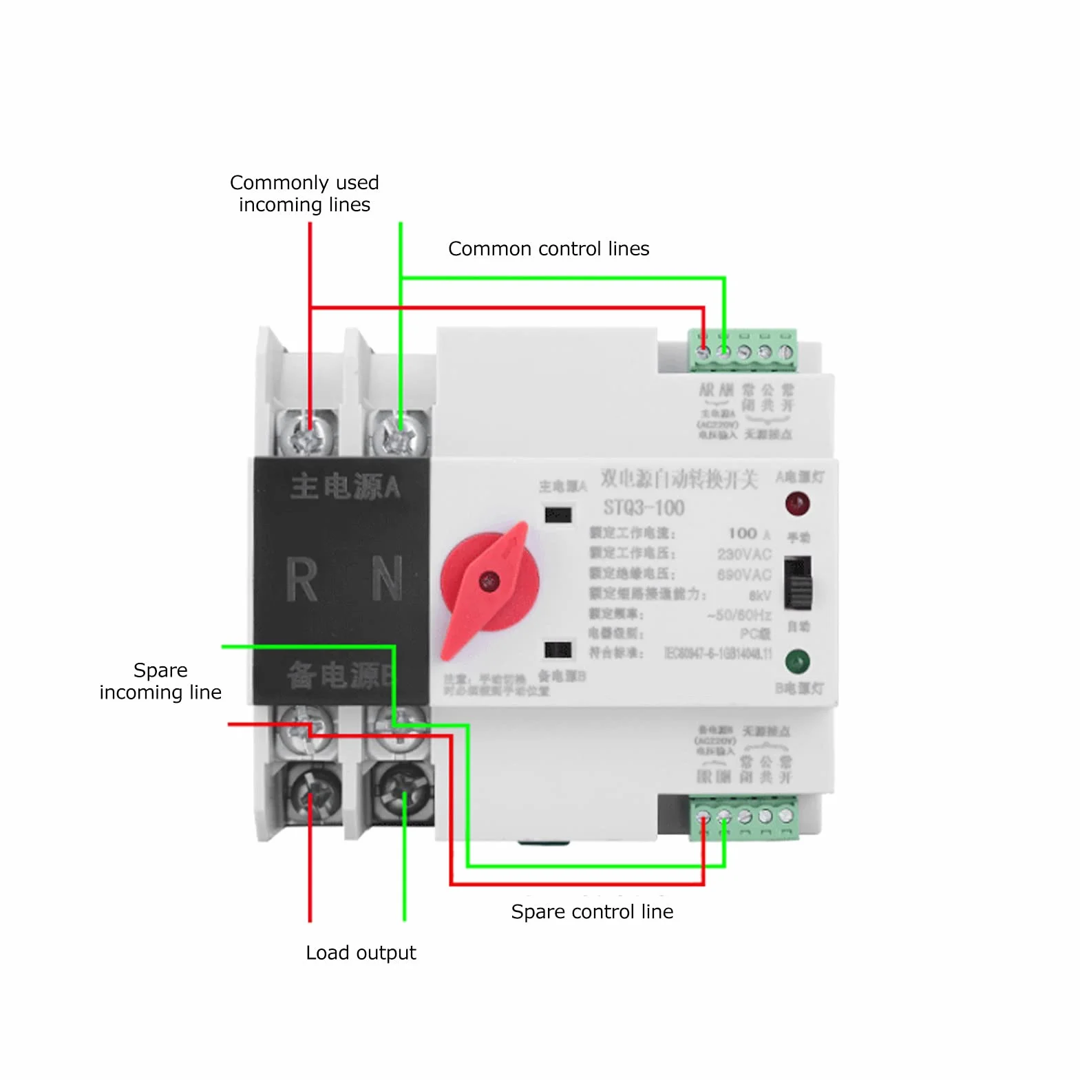 Commutatore Di Trasferimento Automatico, Interuptore Di Trasferimento, Interruttore Di Trasferimento A Doppia Alimentazione, Controller A 2 Vie Ininterrotto, Zgq5/100/2p 220v
