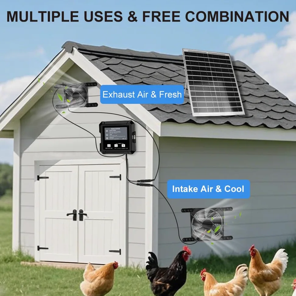 Ventilatore solare per pollaio con batteria, kit doppio ventilatore di scarico solare, 3 modalità intelligenti controller (continuo/timer/sensore di movimento), ventola di ventilazione ad