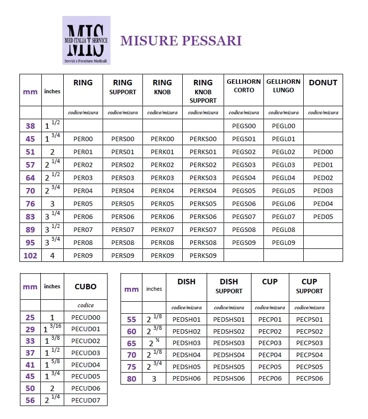Med Italia Service - Pessario cubo senza fori in silicone per prolasso uterino, cistocele e rettocele (45mm)