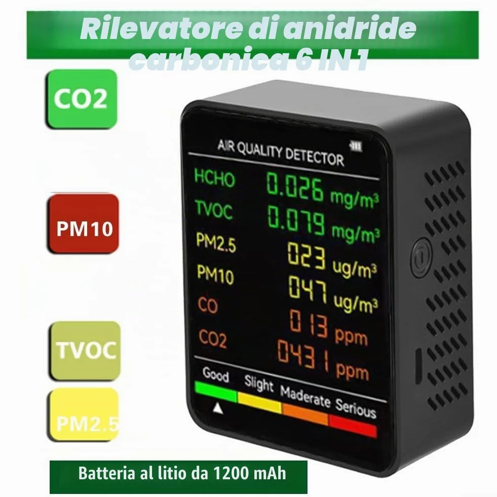 Oniissy Monitor di Qualità dell'Aria Rileva PM2.5 PM10 TVOC Tester Rilevatore per Interni
