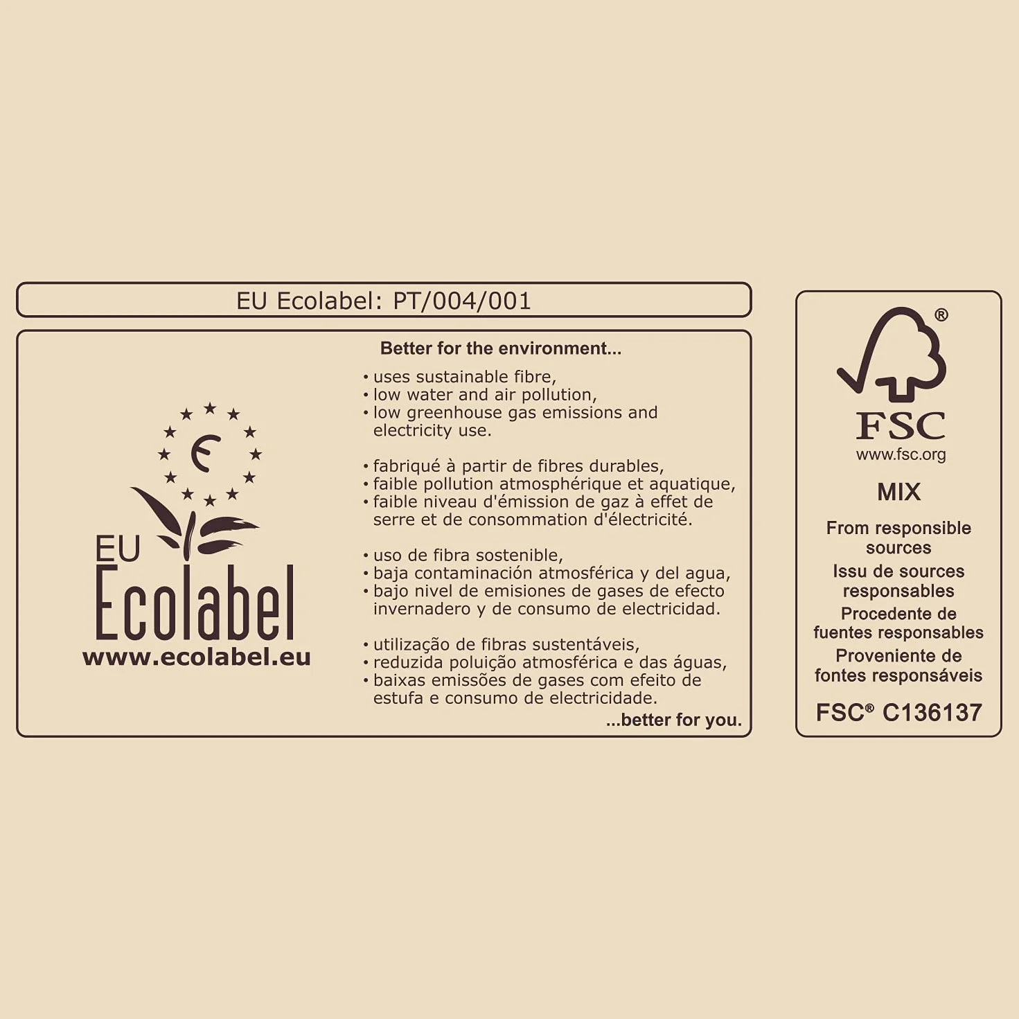 Renova Asciugamani Zig-Zag Love&Action 15 confezioni 2.700 pezzi Carta Kraft ecologica 2 strati FSC Ecolabel