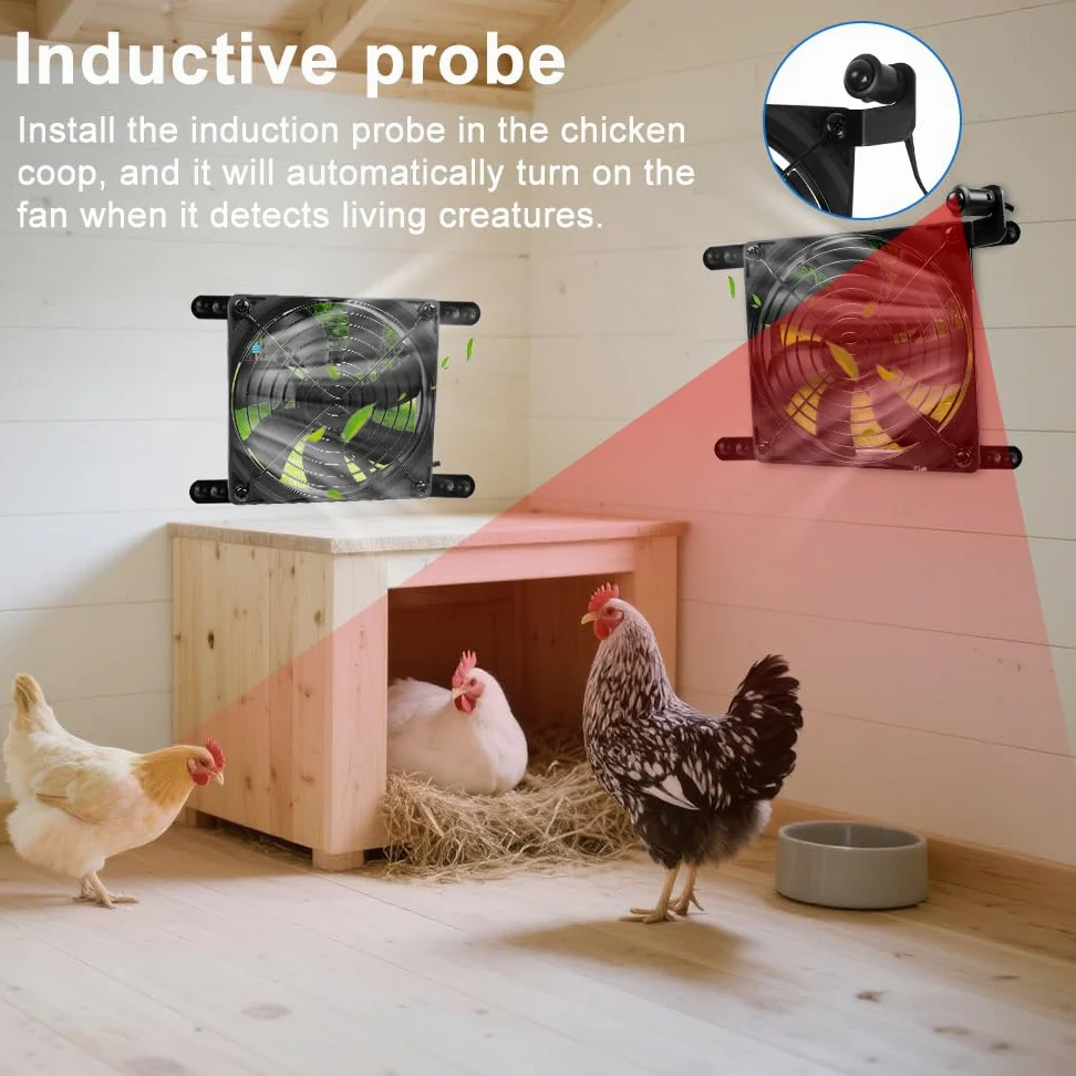 Ventilatore solare per pollaio con batteria, kit doppio ventilatore di scarico solare, 3 modalità intelligenti controller (continuo/timer/sensore di movimento), ventola di ventilazione ad