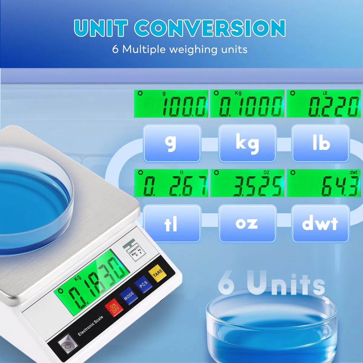 CGOLDENWALL Bilancia ad Alta Precisione 6kg 0,1g Bilancia Contapezzi Digitale da Laboratorio con 6 Unità di Conversione, 2 Modalità di Alimentazione, Funzione di Conteggio (6kg, 0,1g)