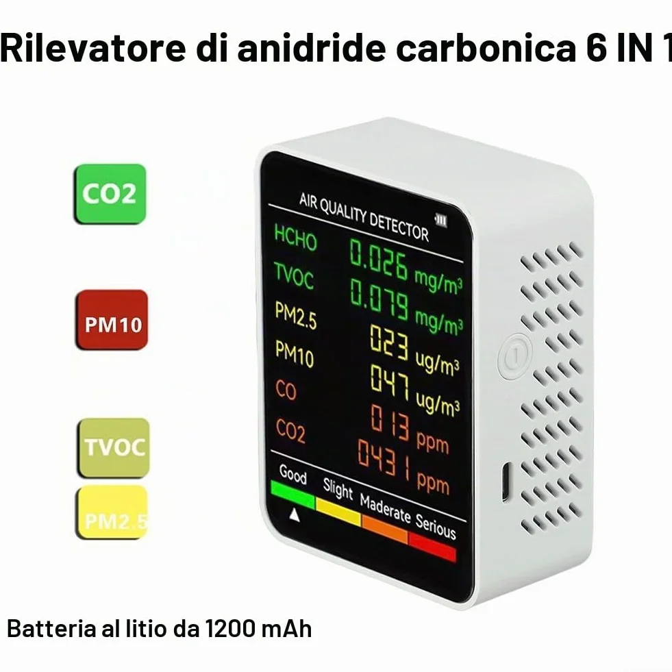 Oniissy Monitor di Qualità dell'Aria Rileva PM2.5 PM10 TVOC Tester Rilevatore per Interni