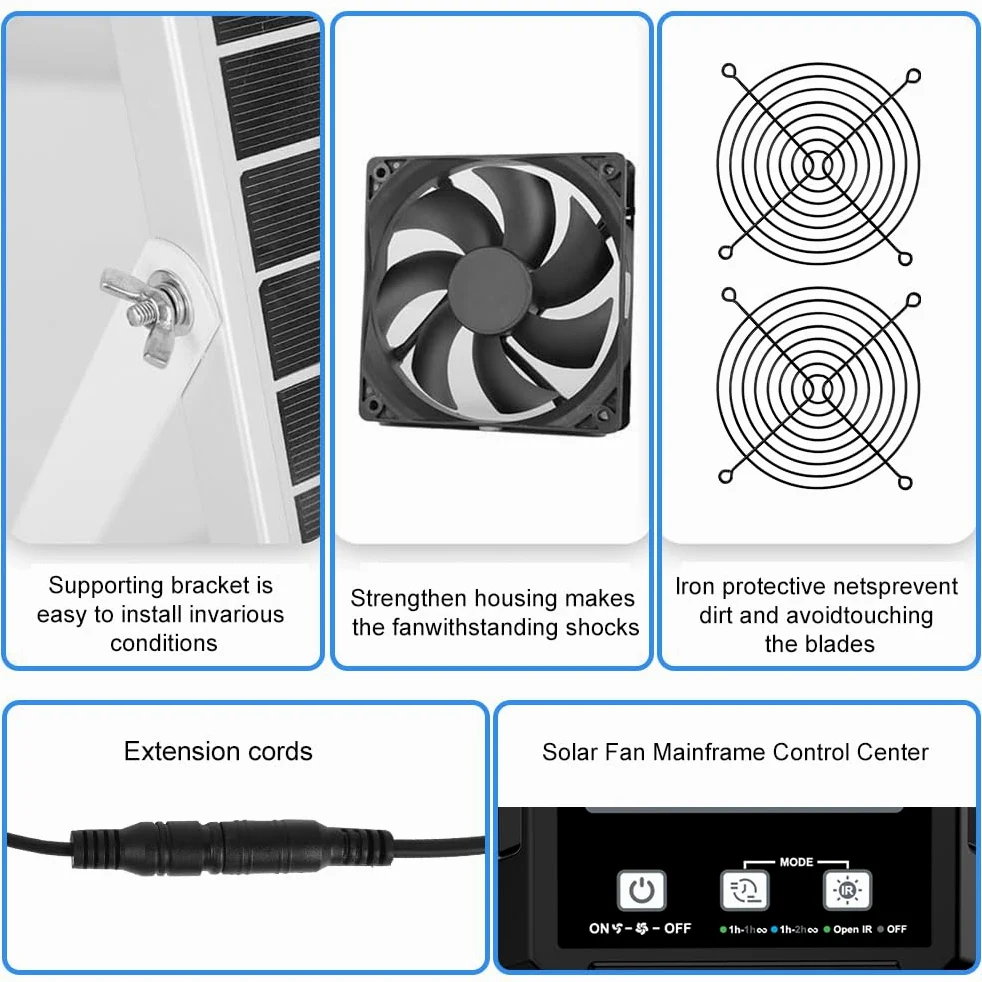 Ventilatore solare per pollaio con batteria, kit doppio ventilatore di scarico solare, 3 modalità intelligenti controller (continuo/timer/sensore di movimento), ventola di ventilazione ad