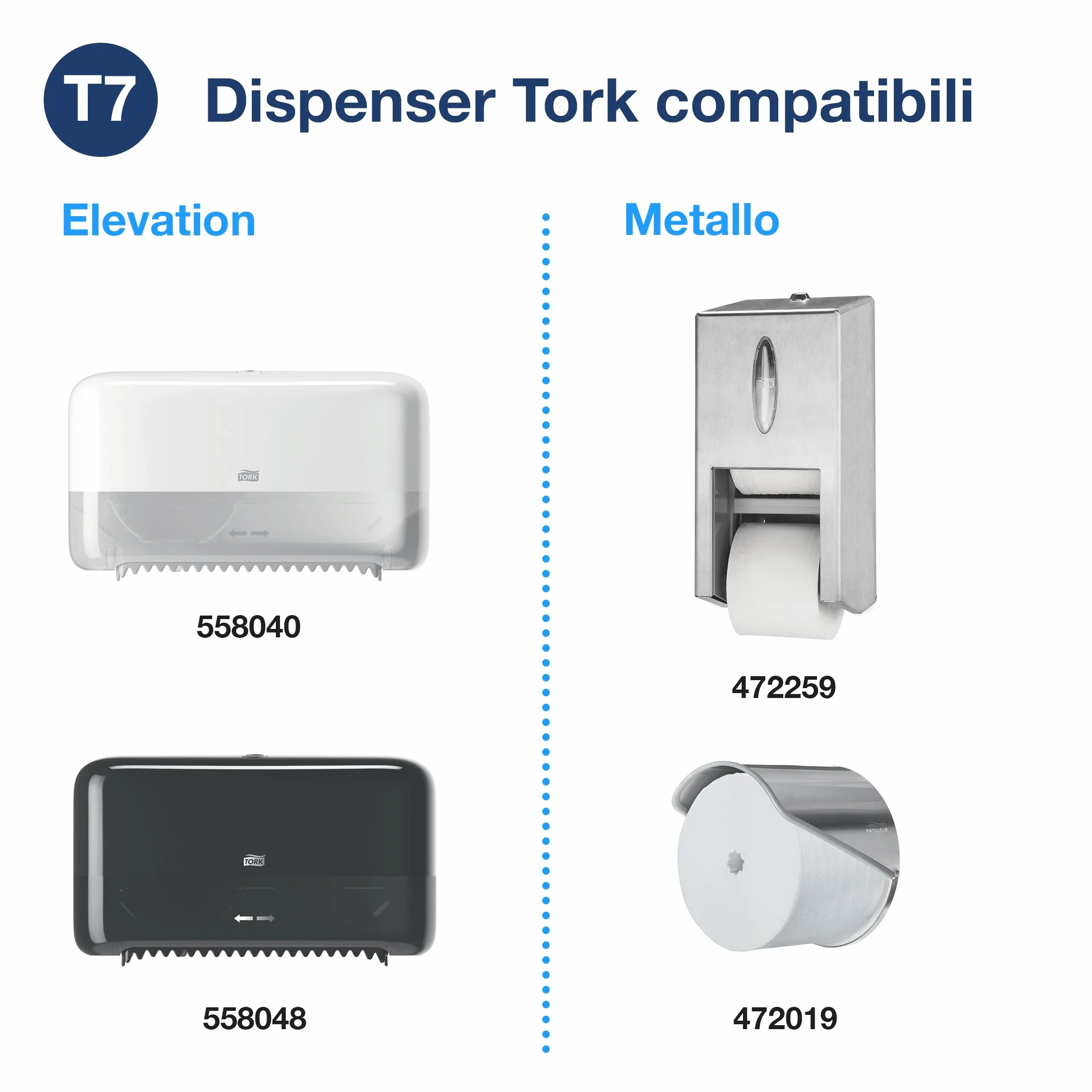 Tork OptiServe Extra Soft Coreless Toilet Paper Bianco T7, 3 Ply, 18 x 550 Sheets