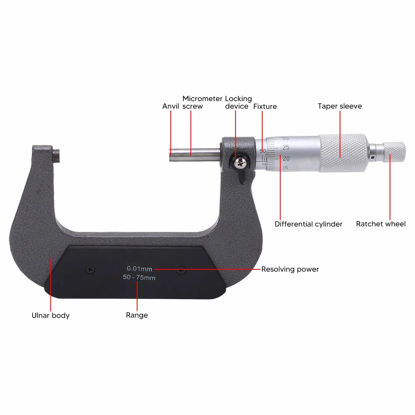 Micrometro Esterno 50-75mm 0.01mm Precisione Misurazione Esterna Strumento Meccanico Professionale