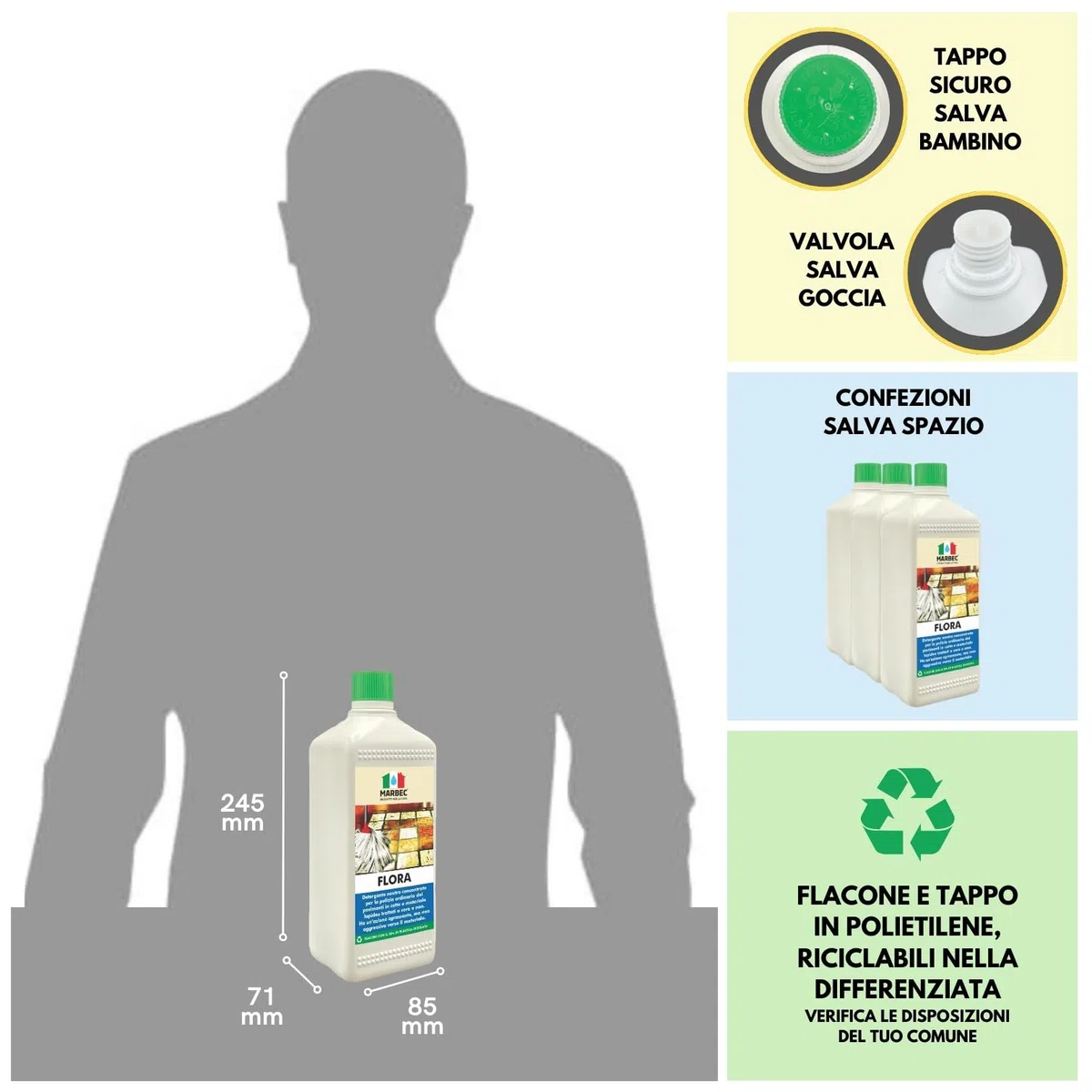 MARBEC FLORA 1LTX6PZ Detergente per pavimenti in cotto e materiali lapidei, ideale per la pulizia ordinaria di superfici trattate e non.