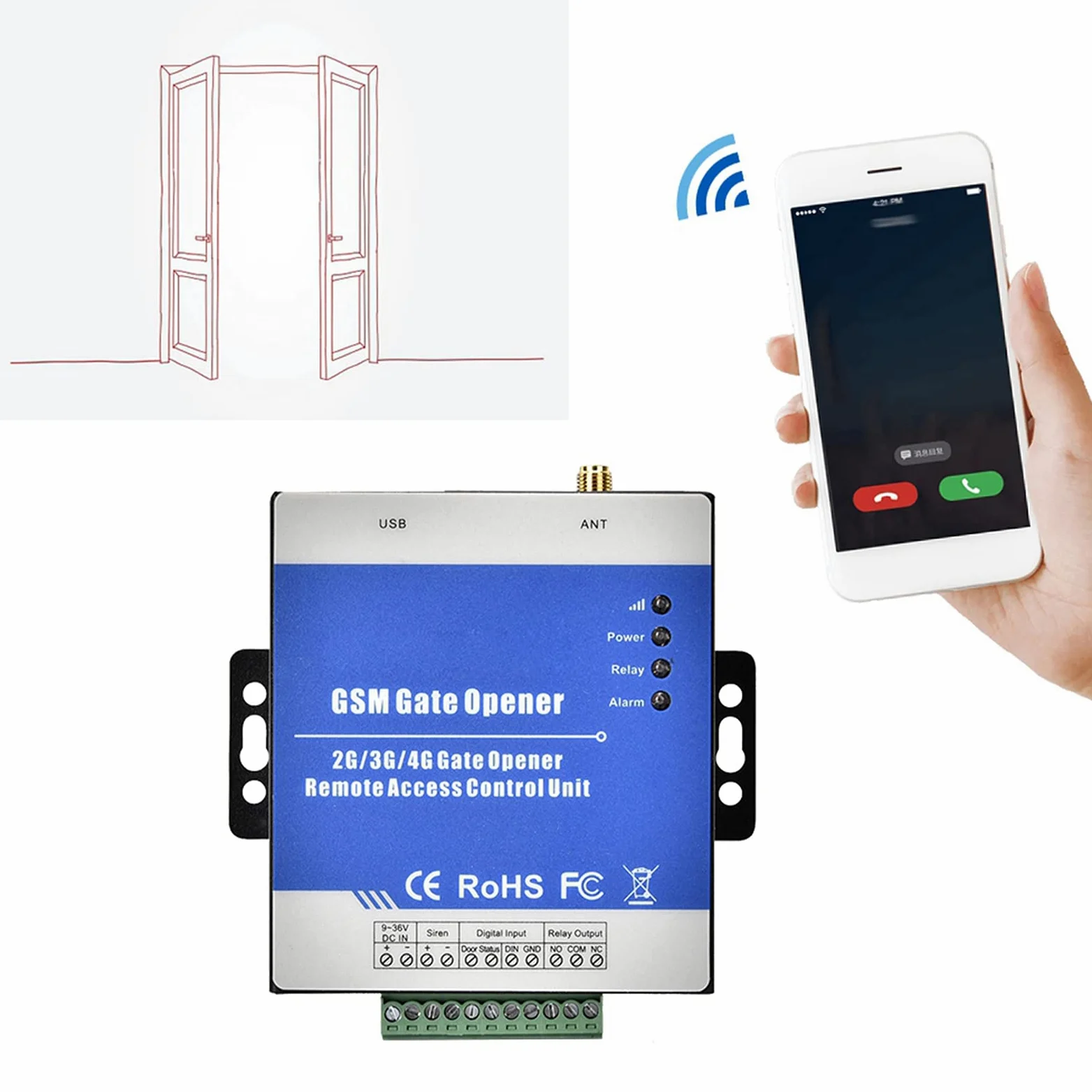 Apricancello GSM 100~240V, Telecomando Wireless RTU5025, DC 12V/1A, Controller di Accesso per Porta Garage 9 24V DC, Interruttore On/Off Remoto Chiamata Gratuita SMS per Porte(Unione Europea)