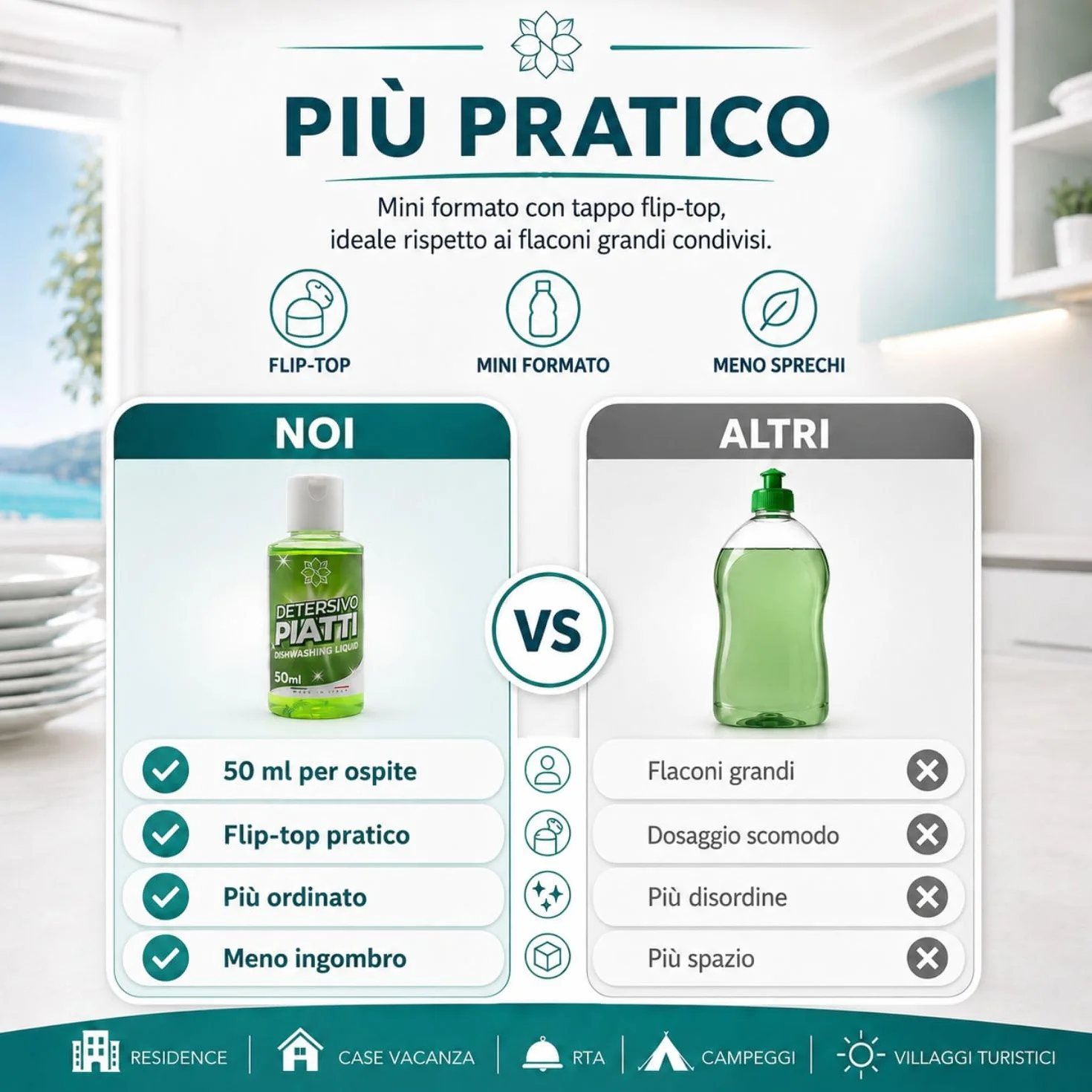 Detersivo piatti a mano per residence e case vacanza 50 flaconi da 50 ml, mini detersivo piatti al profumo di limone con tappo flip-top - Made in Italy