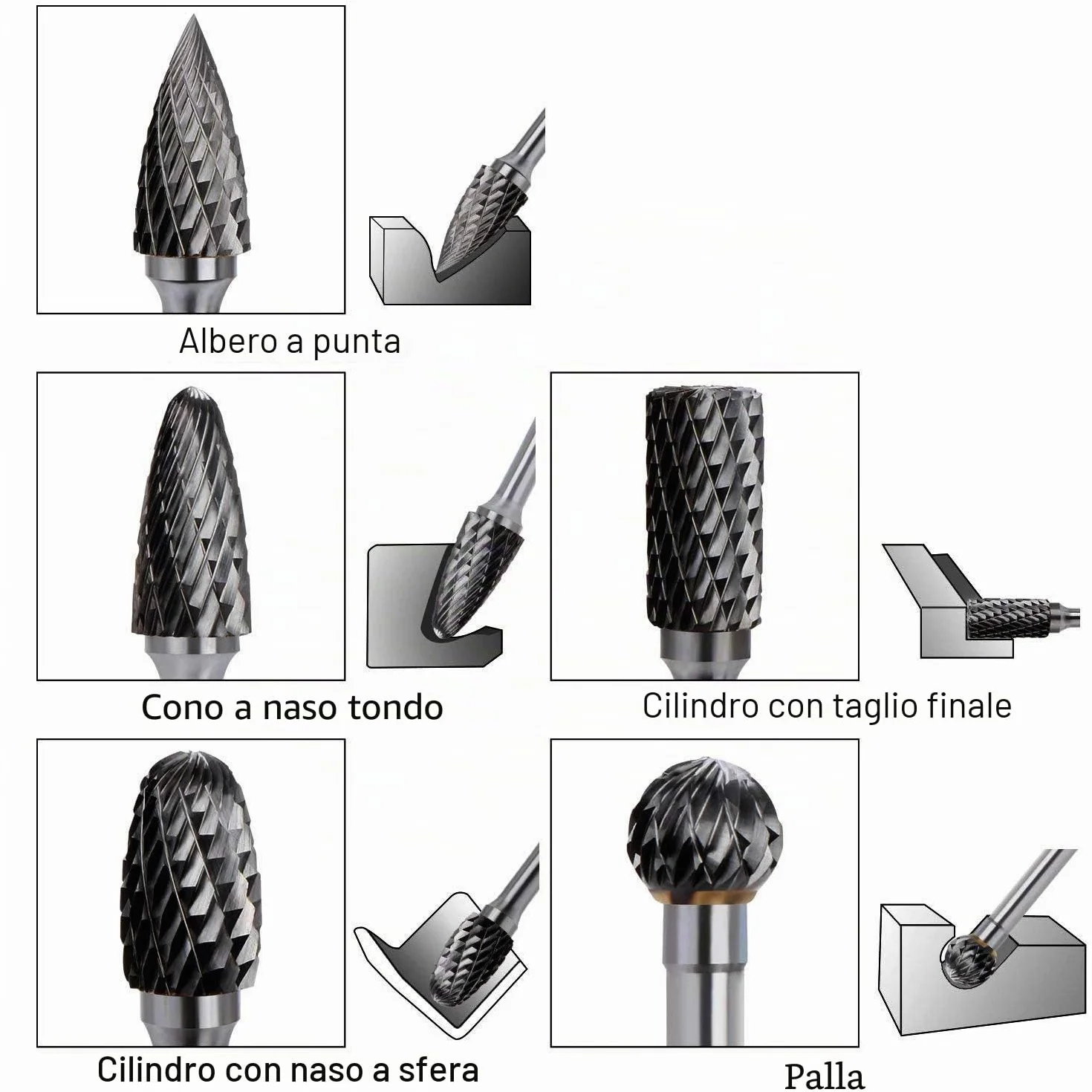 ASNOMY 5Pz Frese Rotanti in Metallo, Carburo Tungsteno 6x10mm per Lavorazione del Legno