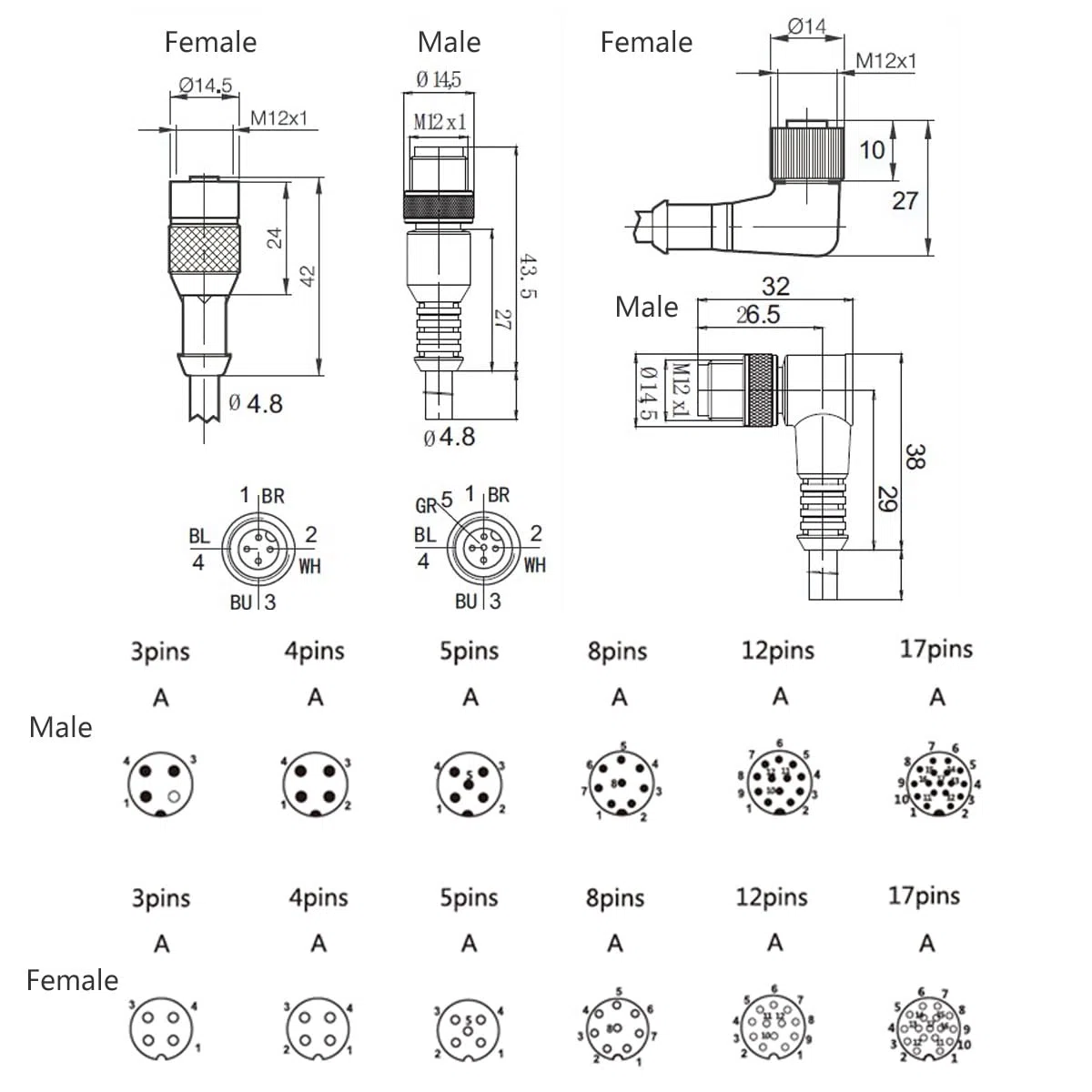 HangTon Attuatore sensore M12 A codificato 4 pin femmina a L cavo per aprire il cavo per automazione industriale, IO Link, Profibus 20m