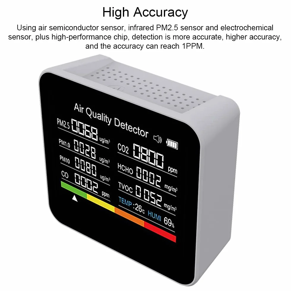 Monitoraggio della qualità dell'aria 9 in 1 Misuratore TVOC HCHO PM2.5 PM1.0 PM10 Temperatura Umidità