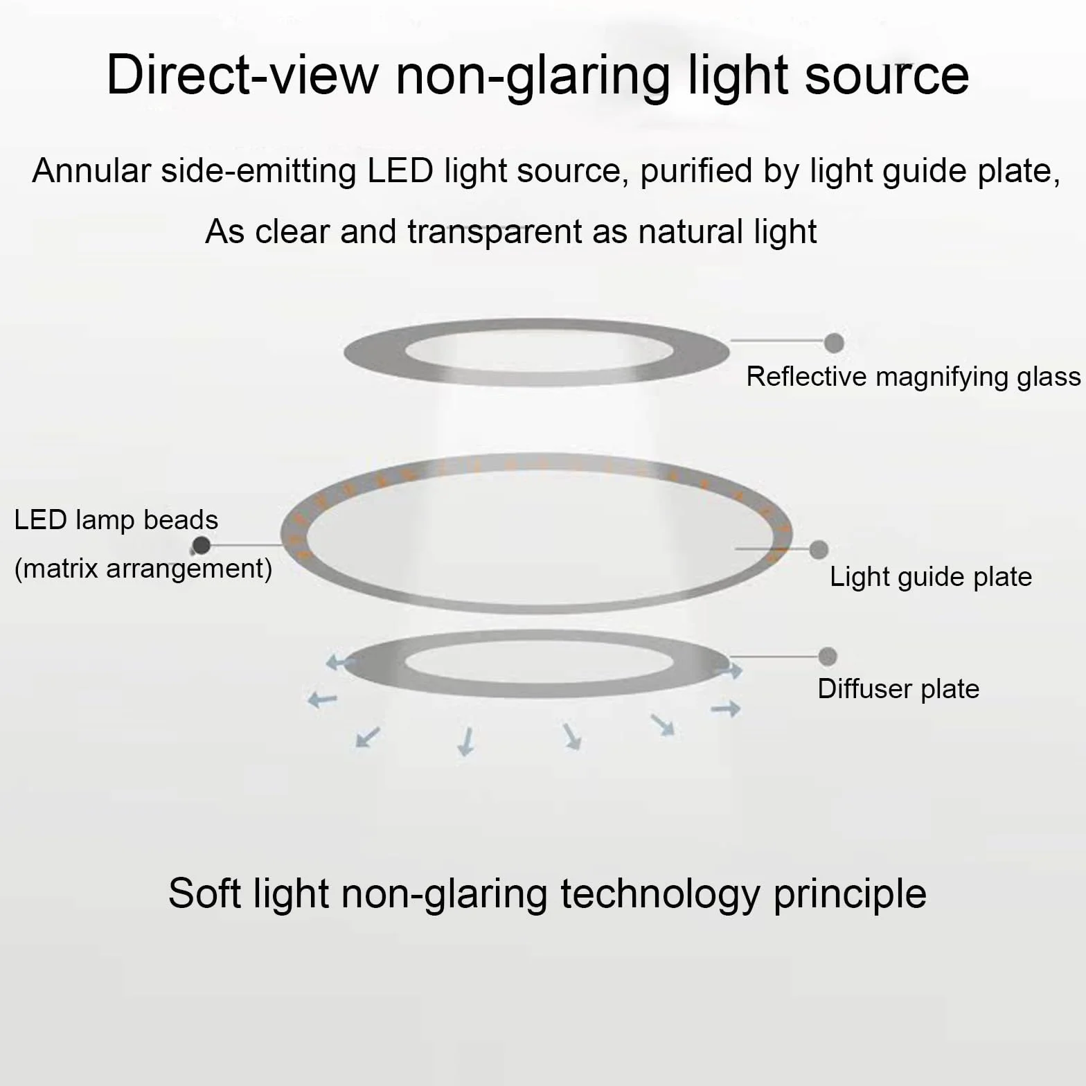 Lampada da Visita Medica, Lampada da Pavimento, Luce di Ispezione Mobile, Lampada Chirurgica a LED Altezza Regolabile, Ingrandimento Otto Volte