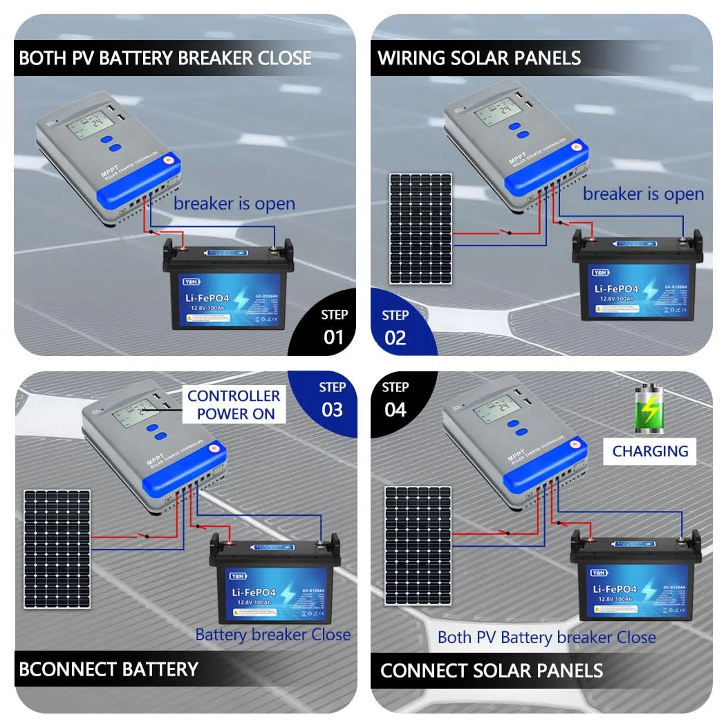 Y&H Regolatore di carica pannello solare MPPT 40A 12V 24V per pannello solare max 75V fino a 520W 1040W per la ricarica di batterie AGM, Gel, Flooded e al litio,LiFePO4