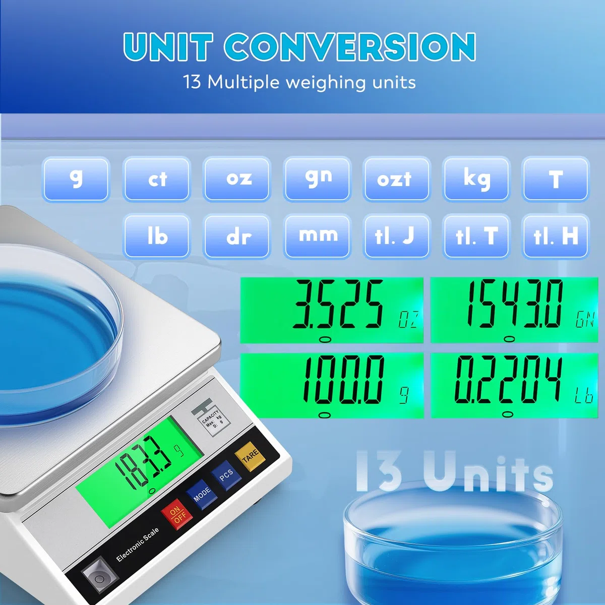 CGOLDENWALL Bilancia ad Alta Precisione 10kg 0,1g Bilancia Contapezzi Digitale da Laboratorio con 13 Unità di Conversione, 2 Modalità di Alimentazione, Funzione di Conteggio (10kg, 0,1g)