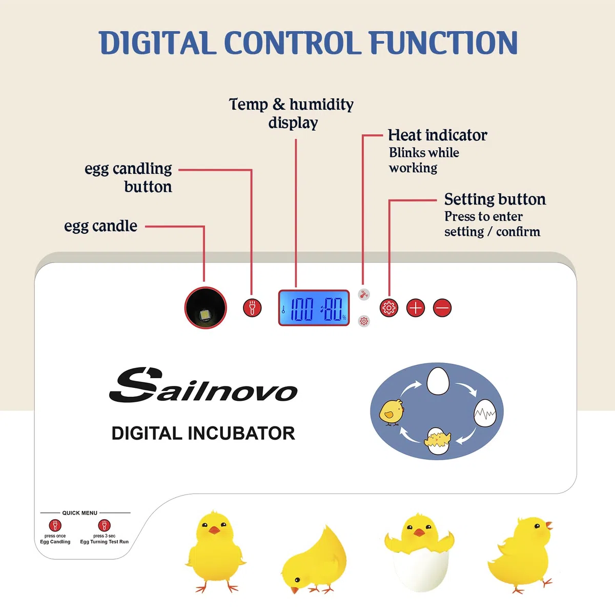 Sailnovo - 20 incubatrici per polli, altri uccelli + 20 uova + incubatrice completamente automatica + controllo della temperatura + indicatore di umidità + aggiunta di acqua esterna - bianco