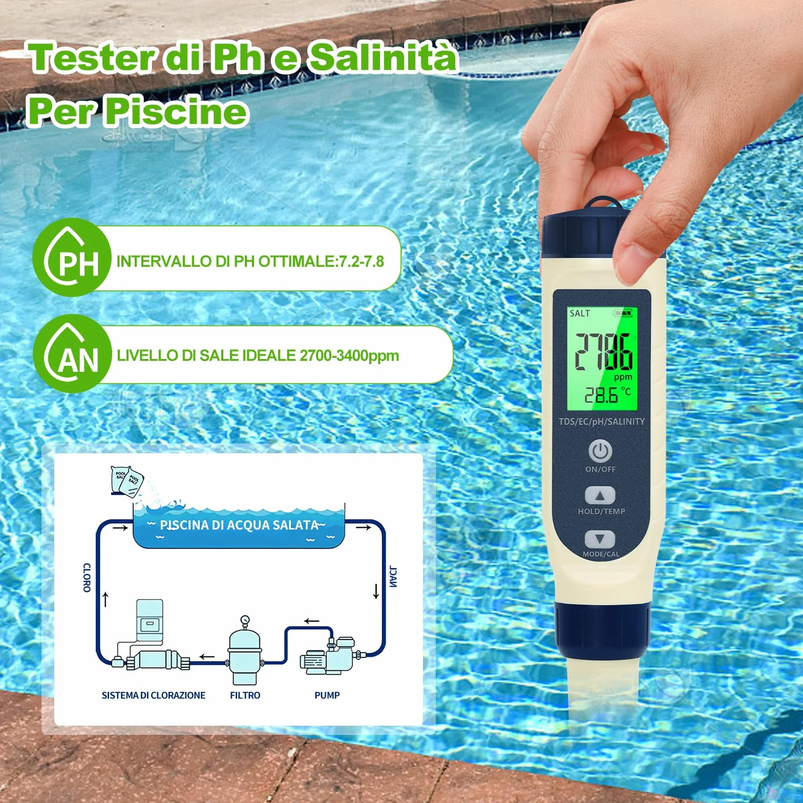 Pious Misuratore pH 5 in 1 TDS/EC/Salinità/Termometro Display LCD, Compensazione Automatica della Temperatura, per Coltura Idroponica Piscina
