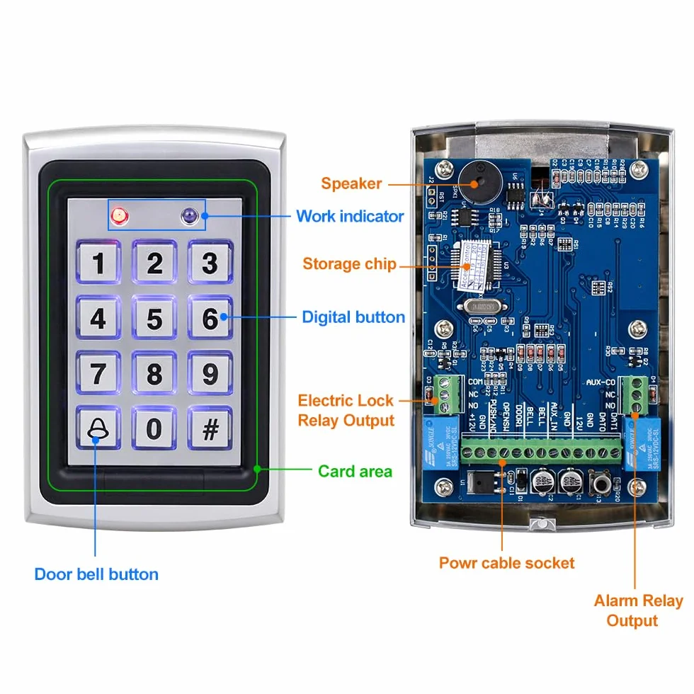 Tastiera di Controllo di Accesso RFID in Metallo Impermeabile Kit di Sistema del Regolatore di Accesso, Apriporta Password, Copertura Impermeabile con Tasti 10PCS 125KHz