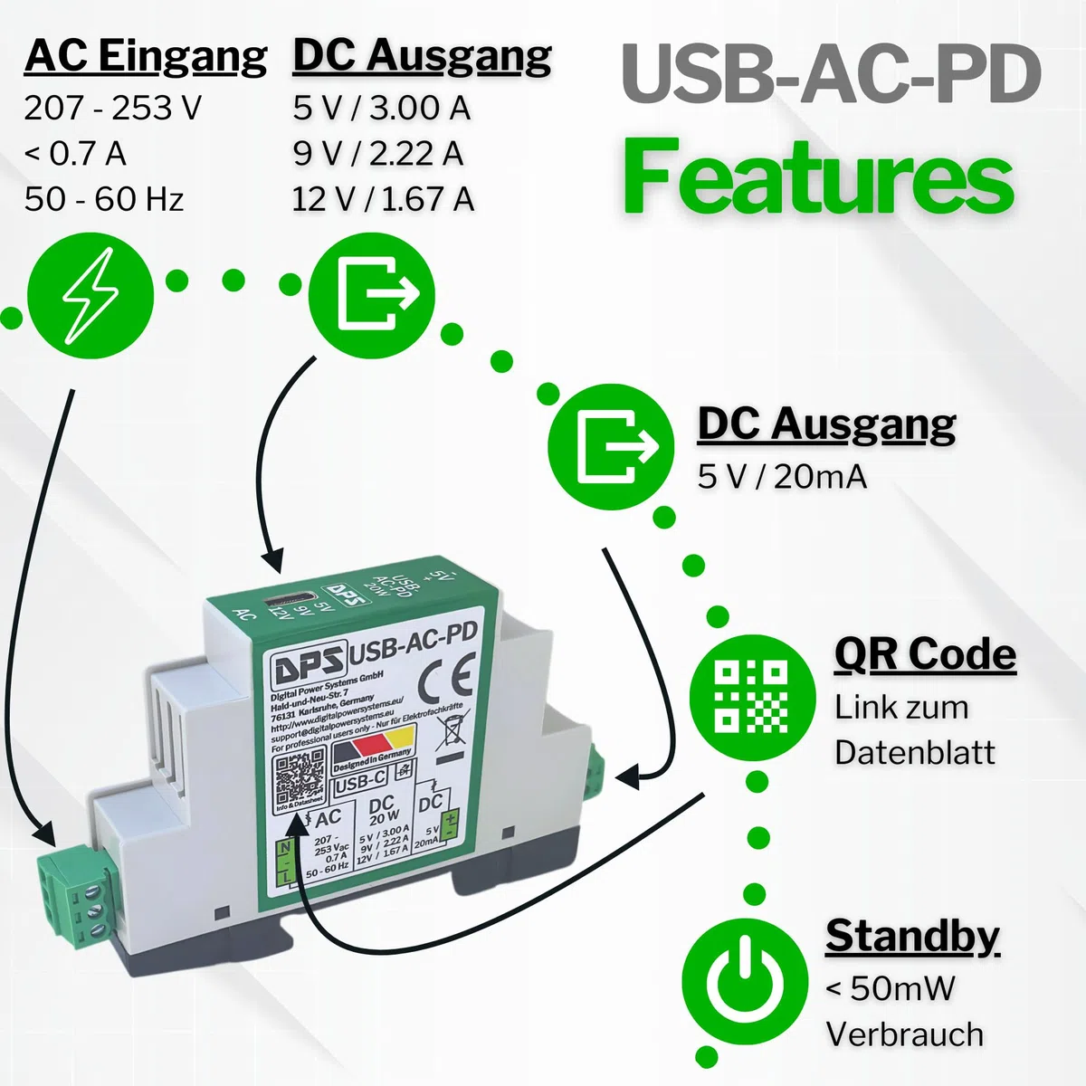 DPS – Alimentatore di rete USB-C 230 V AC, 20 W Power Delivery – 5 V/9 V/12 V – con protezione da cortocircuito e sovratensione – Qualità industriale