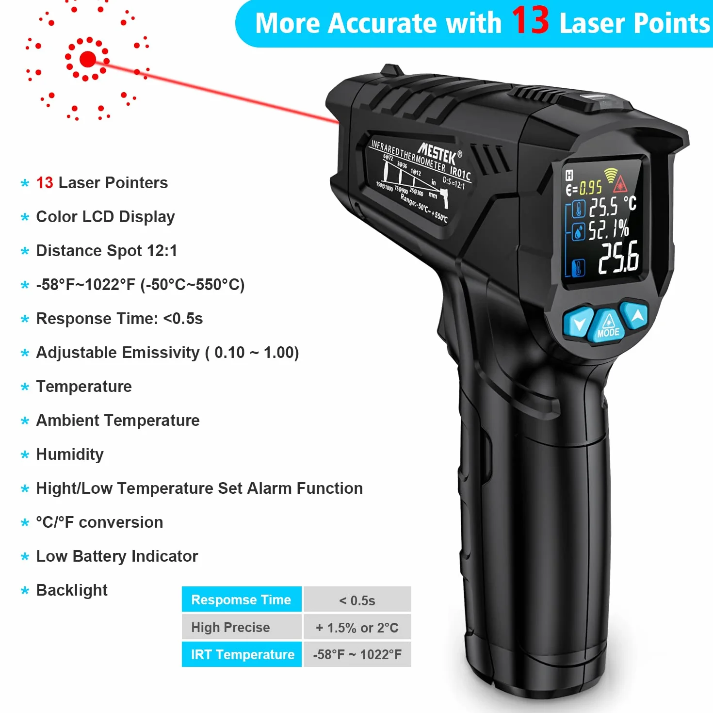 MESTEK Termometro Infrarossi Laser Digitale -50°C ~ 550°C LCD Colori Emissività Regolabile