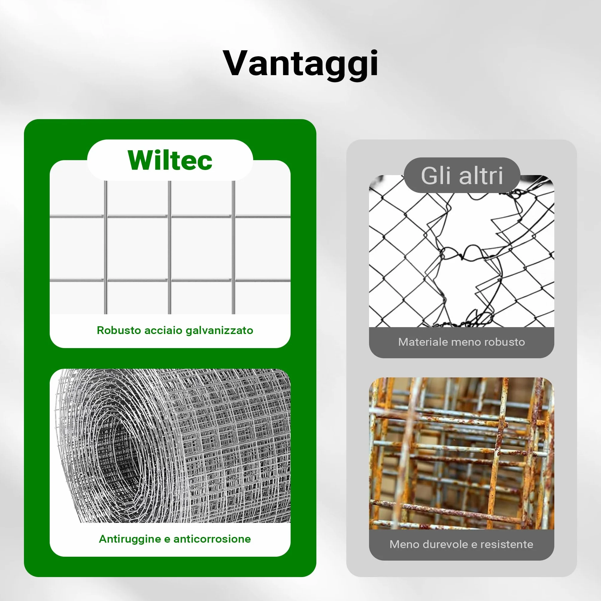Rete da voliera 4 angoli Maglie 12x12mm Rotolo 25m 50cm Acciaio zincato