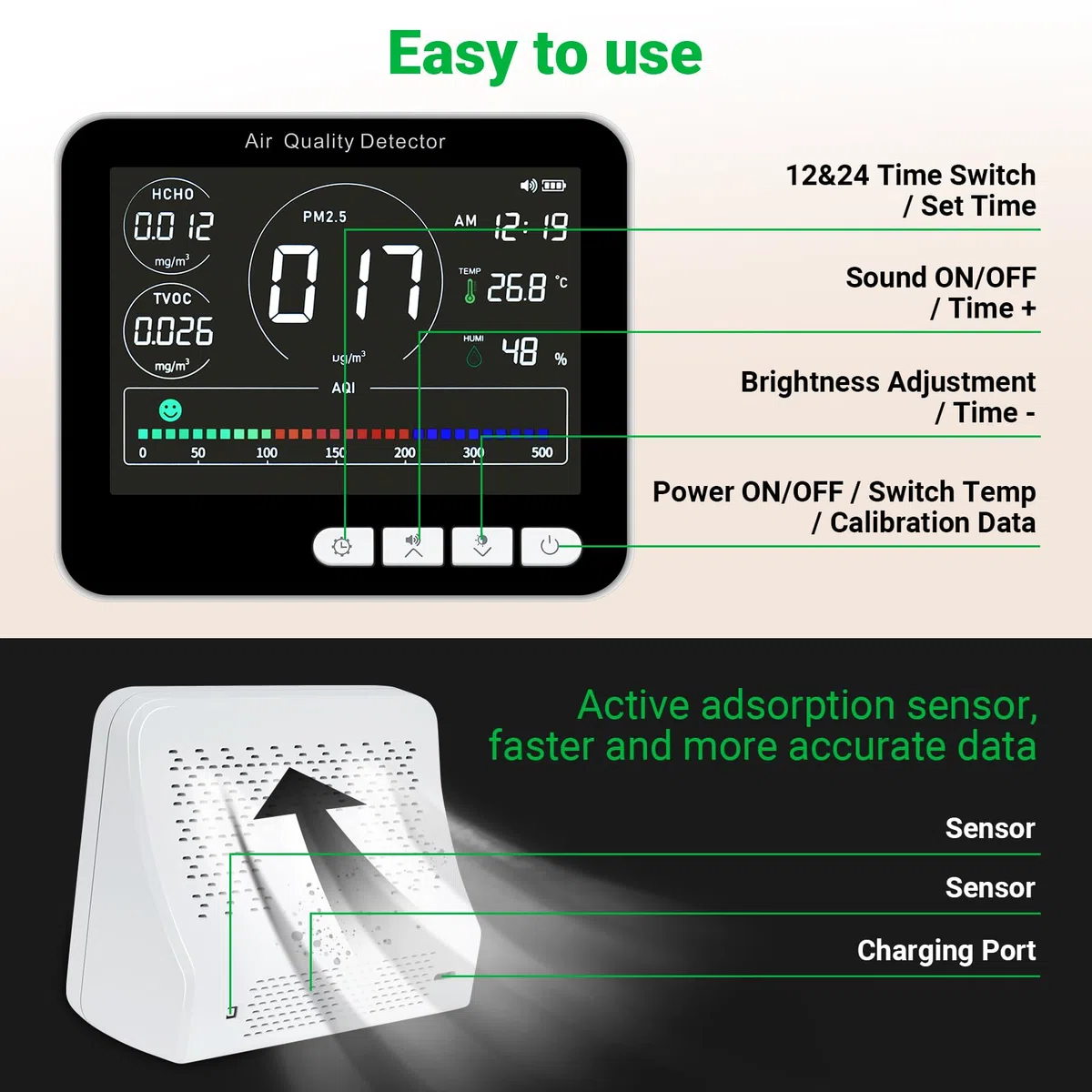 Qualità dell'aria e del flusso d'aria, 9 In1 Air Quality Monitor, PM1.0, PM2.5, PM10, HCHO, TVOC, AQI, Time, Temperature, Humidity, Indoor Detects