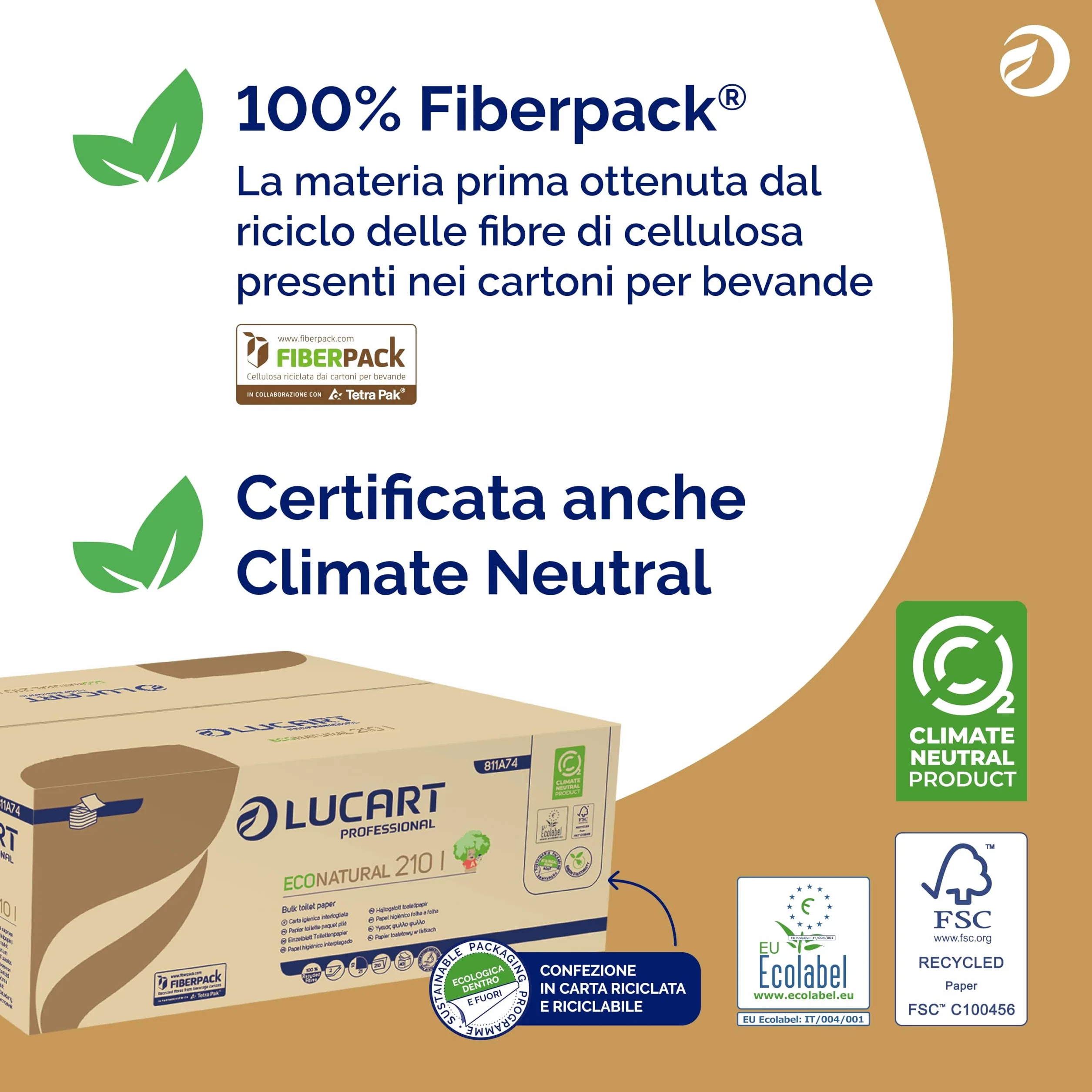 Lucart Professional EcoNatural 210I Carta Igienica Interfogliata Fiberpack 210 pezzi 10x21 cm 40 confezioni