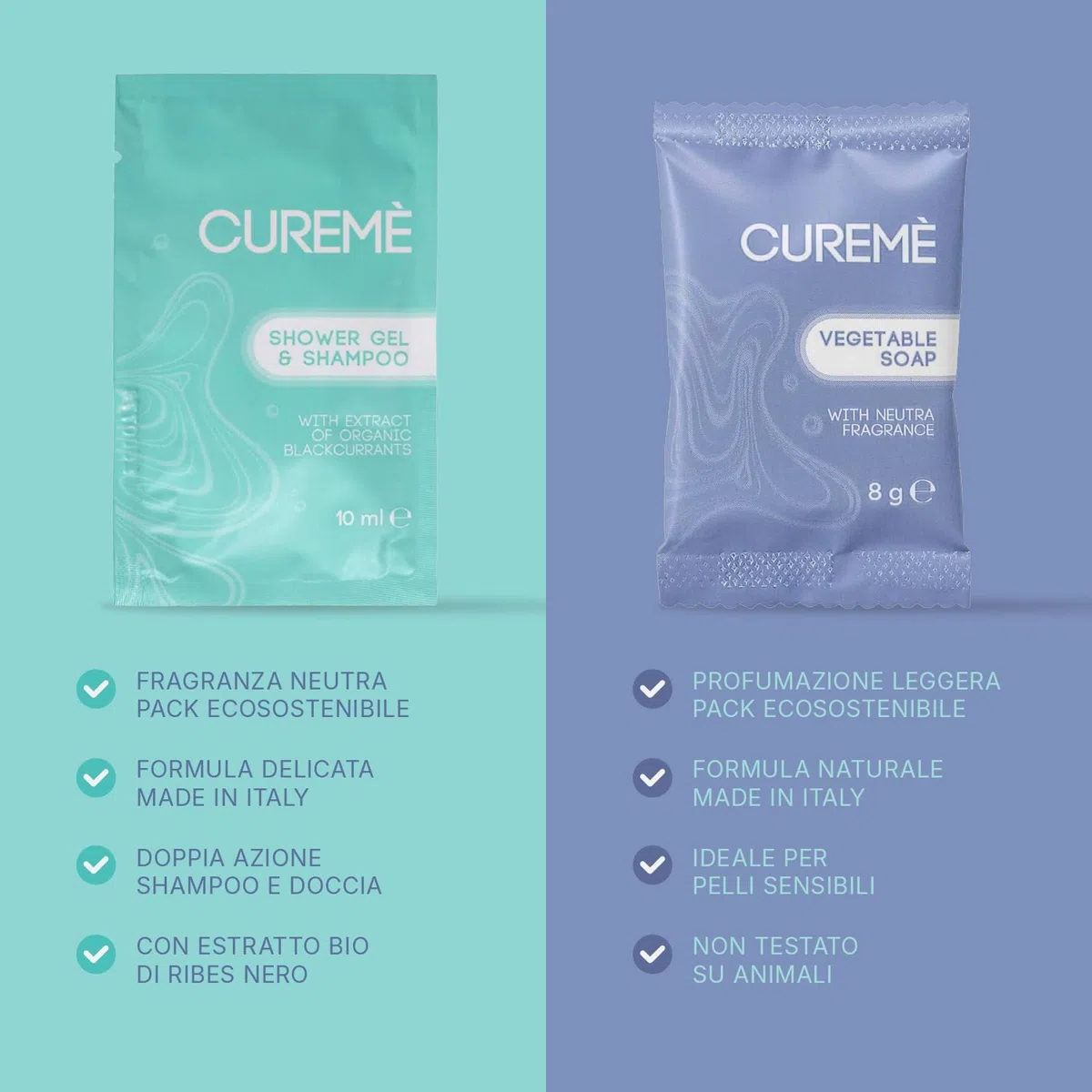 400 Kit Cortesia Bagno B&B e Hotel: 200 Shampoo Doccia Monodose in Bustina + 200 Saponette Monouso Neutre | Set Cortesia per Agriturismi, Case Vacanza, Affittacamere, Pronto all’Uso (400 Kit Cortesia)