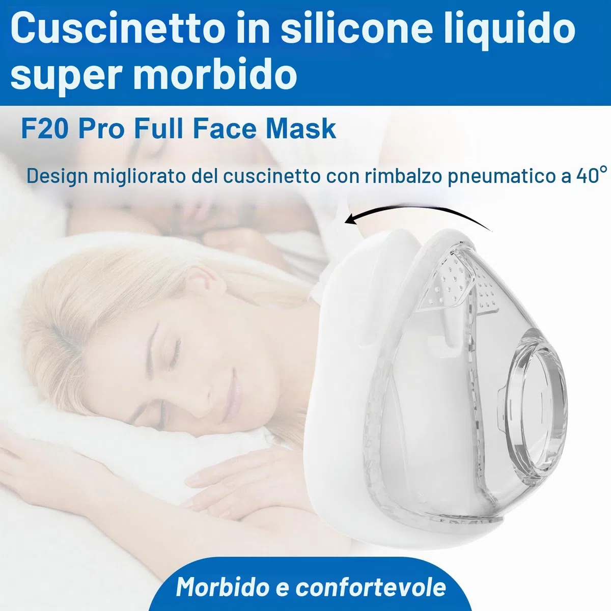 Sistema di ricambio F20 per AirFit F20, set di ricambio per mascherine facciali – Include maschera F20 (media), fascia, sistema di telaio, guarnizione senza perdite e accessori ultra confortevoli (M)