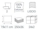 Carta igienica intercalata PREMIUM 2 veli pura cellulosa - 36 PACCHI DA 250 STRAPPI