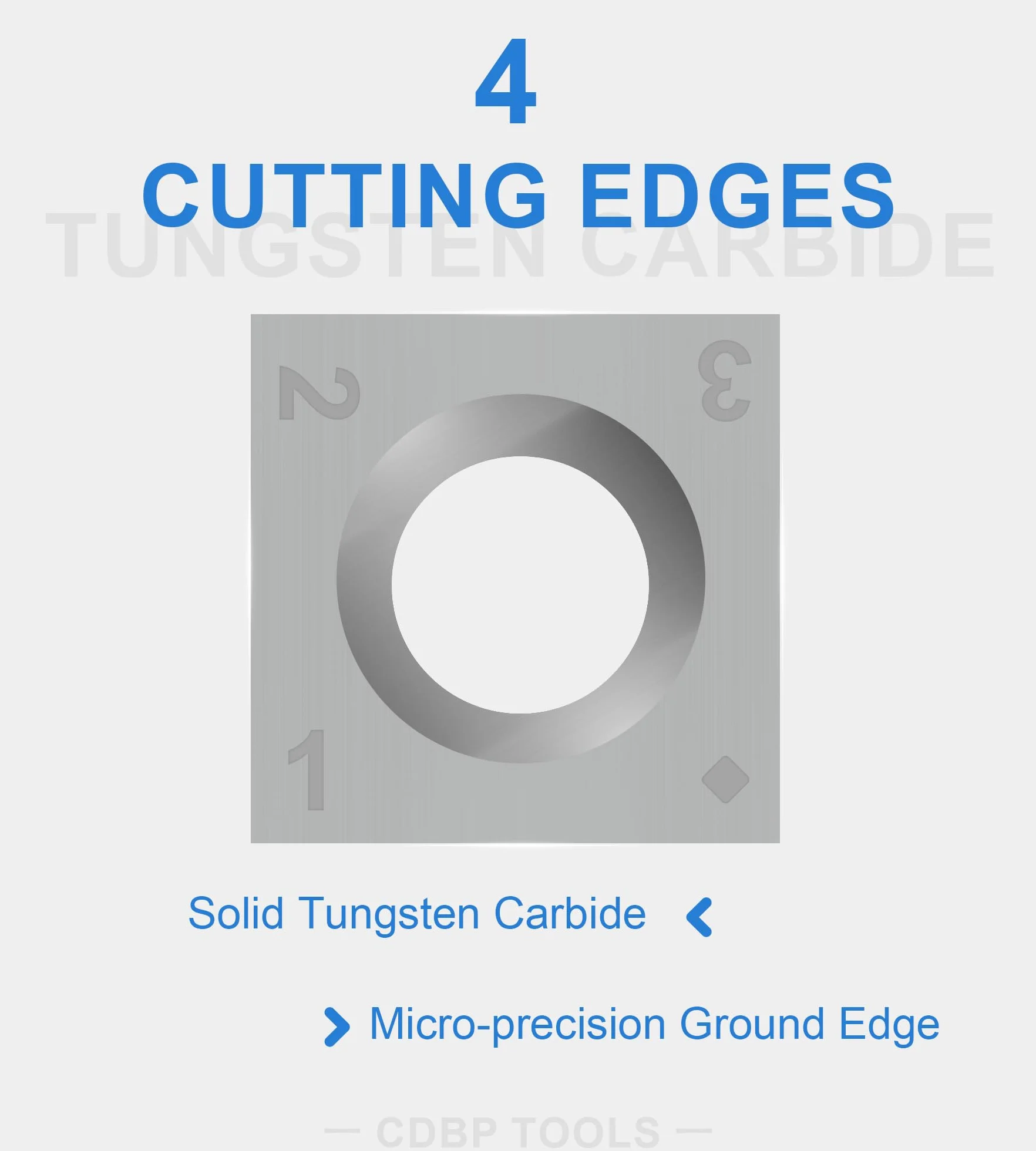 Inserti Quadrati in Carburo 15 mm (15x15x2.5 mm) per Tornio Legno, 10 Pezzi