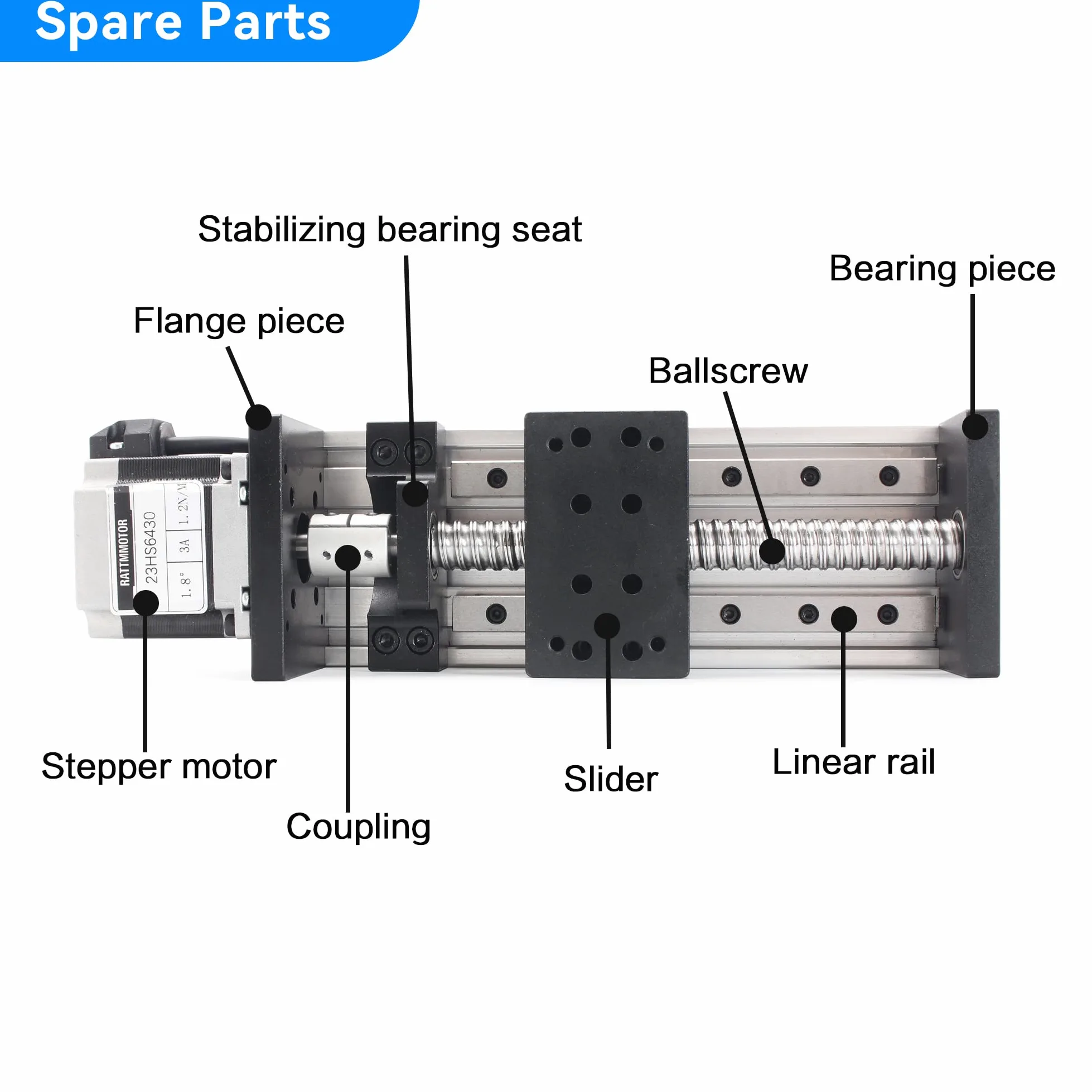 RATTMMOTOR Attuatori lineari, lunghezza 100 mm, doppia guida lineare CNC, tavolo scorrevole lineare, per frese CNC fai da te XY, asse XYZ (HBX-1605)