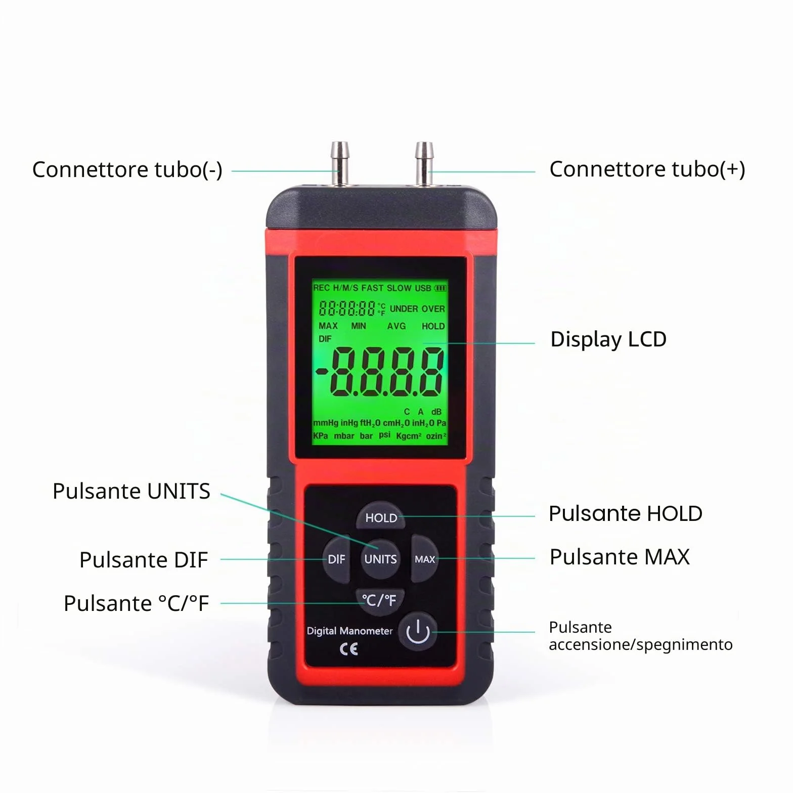 Ehdis Manometro digitale pressione aria gas 32 bit MCU 24 bit ADC alta precisione 12 unità misura salvataggio dati