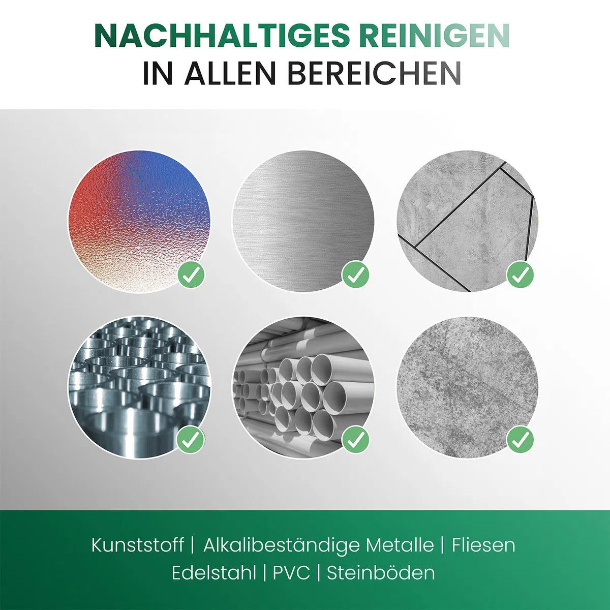 BiOHY Detergente industriale (Lattina da 10 Litri) | detergente per officina | contro grassi e oli | ideale per metallo, plastica, vetro, utensili senza schiuma e striatura (Industriereiniger)