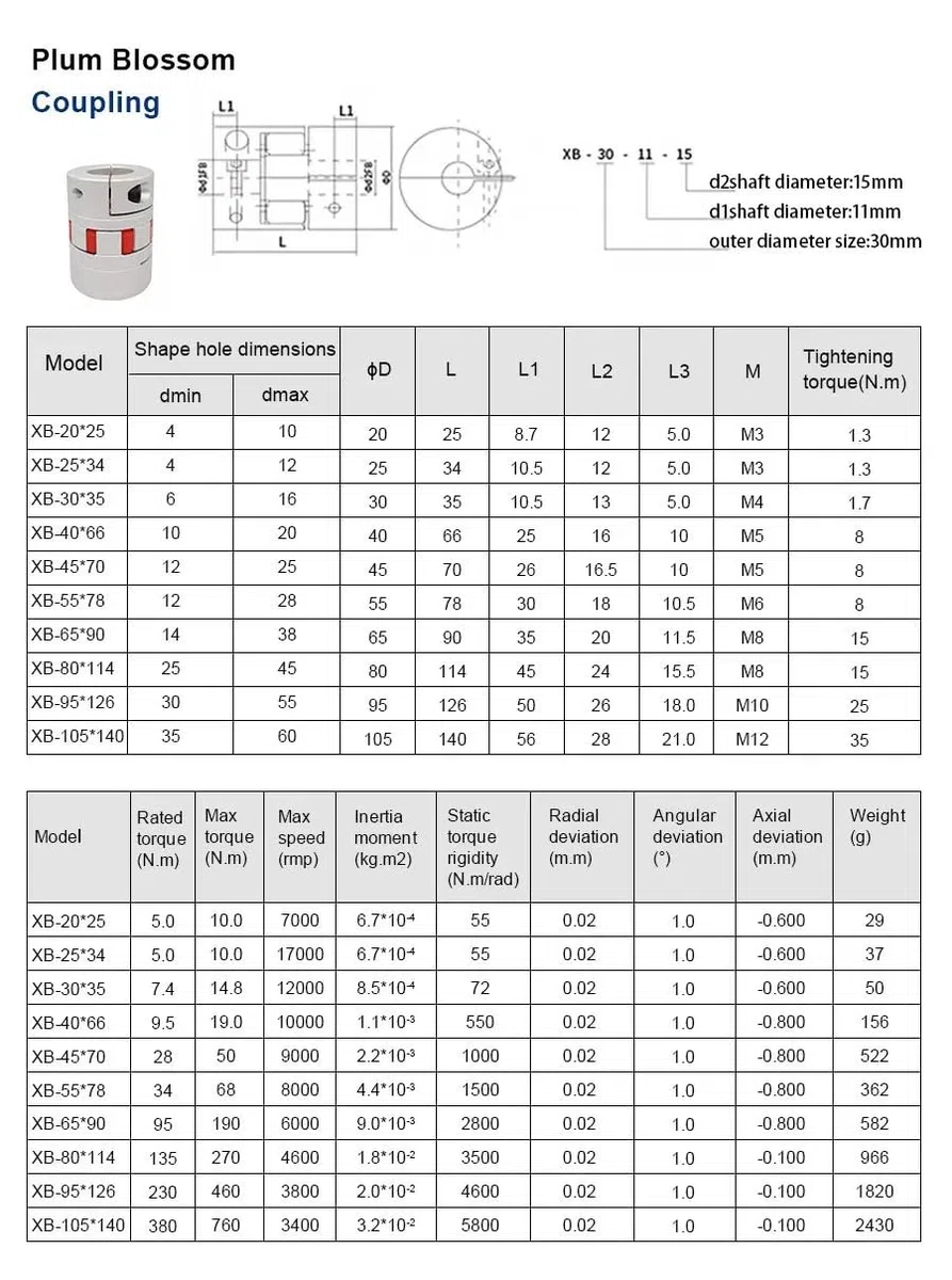 Supporto for Vite a Sfere BF12 BF15 + Supporto in Alluminio HM12 HM15 + alloggiamento for Dado DSG16H DSG20H + Giunto XB D30L40 for Vite a Sfere SFU1605 SFU2010(HM12-57,C5)