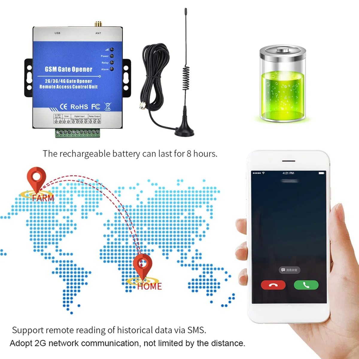 Apricancello GSM 100~240V, Telecomando Wireless RTU5025, DC 12V/1A, Controller di Accesso per Porta Garage 9 24V DC, Interruttore On/Off Remoto Chiamata Gratuita SMS per Porte(Unione Europea)