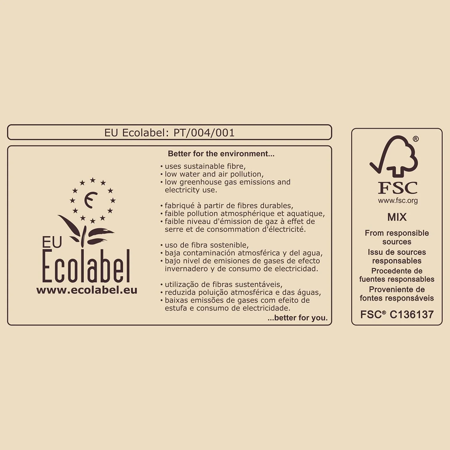Renova Carta igienica Love&Action 108 rotoli ecologici Certificati FSC Ecolabel