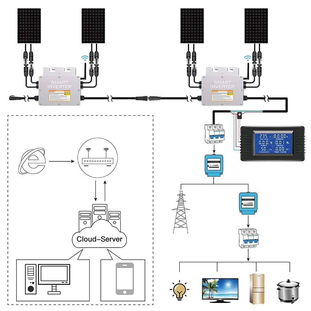 Y&H 700W MPPT Inverter di rete DC26-46V a AC220V griglia solare cravatta Micro Inverter MPPT da per pannelli solari da 30V 36V Centrale elettrica a balcone