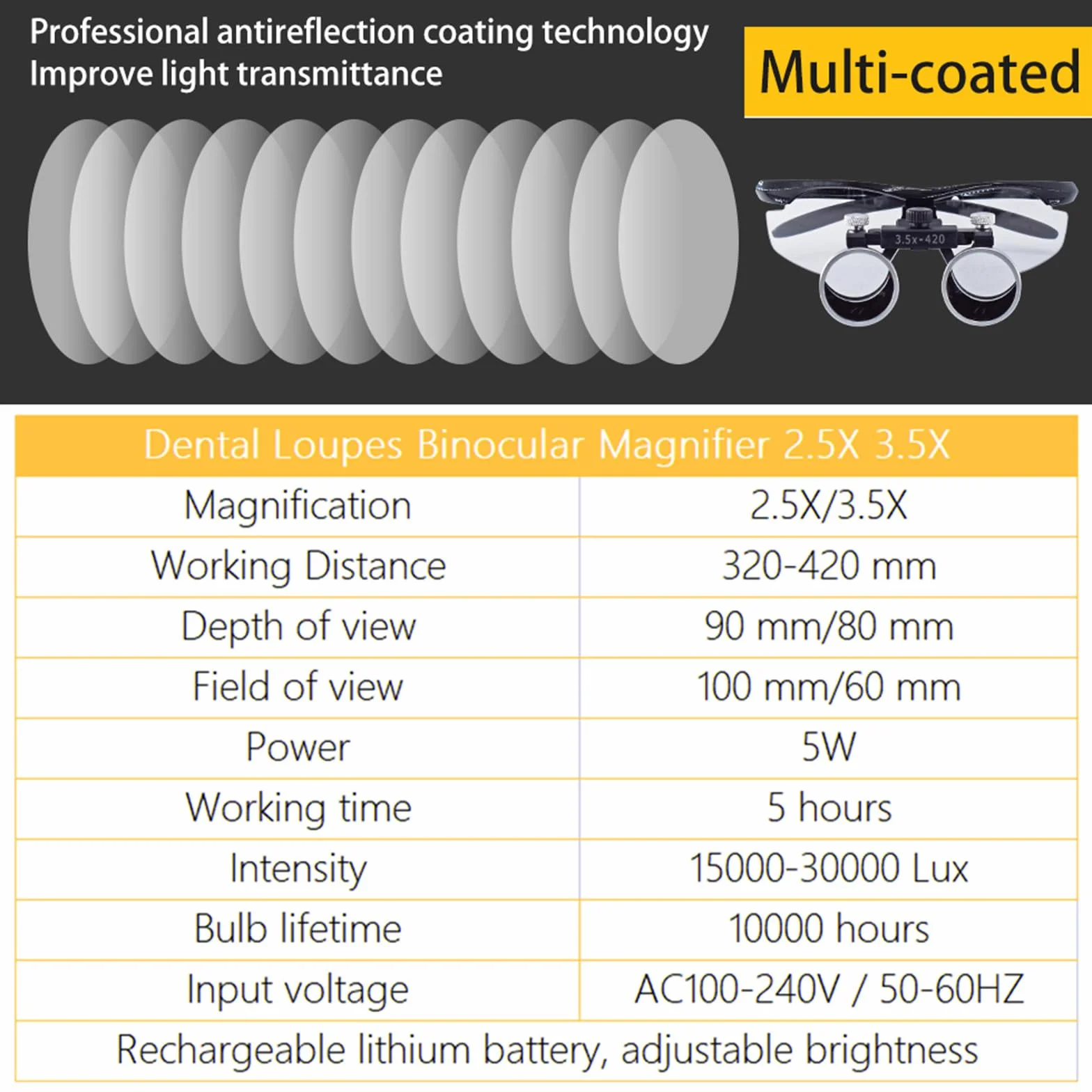 Lenti D'Ingrandimento Dentali 2,5X / 3,5X, Lenti D'Ingrandimento Binoculari Chirurgiche + Luce Frontale A Led Da 5W, Portatili Ultraleggere, Attrezzatura Da Laboratorio Per Dentista,Silver-2.5X