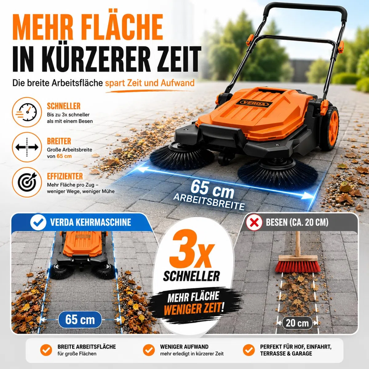 Verda Spazzatrice manuale, potenza di spazzatura 2.400 m²/h, larghezza di spazzatura 65 cm, contenitore da 20 l, scopa manuale, impugnatura morbida, spazzatrice per pavimenti, vialetti, terrazze e