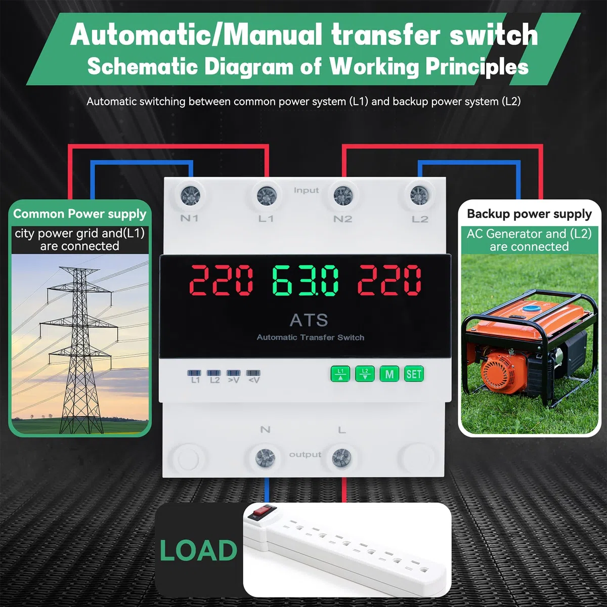 Interruttore di Trasferimento Automatico e Manuale 63A 220V Con Display Digitale, Valore Regolabile, Doppio Selettore di Alimentazione ATS per Generatori di Emergenza, Installazione guida DIN